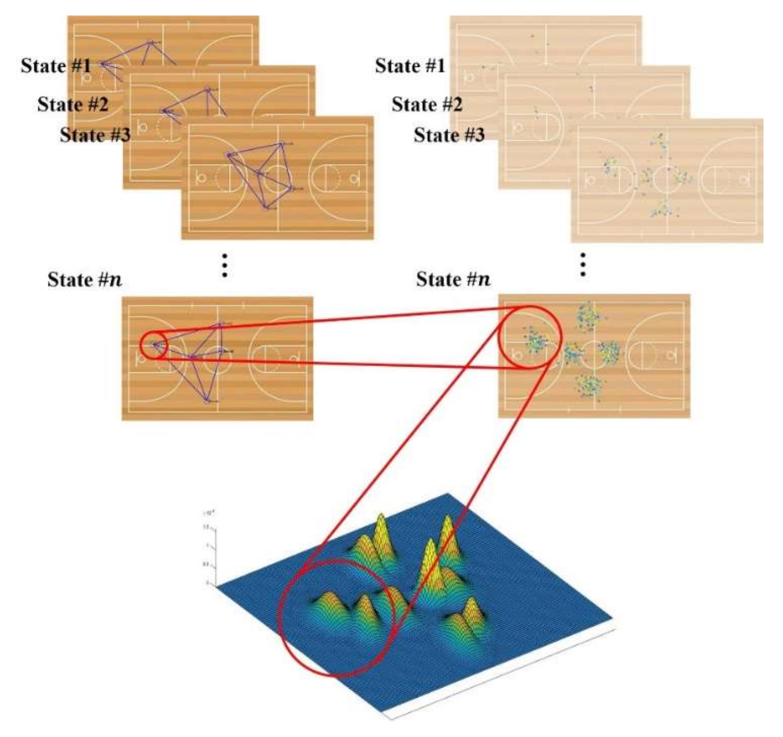 Applsci 10 02558 g005