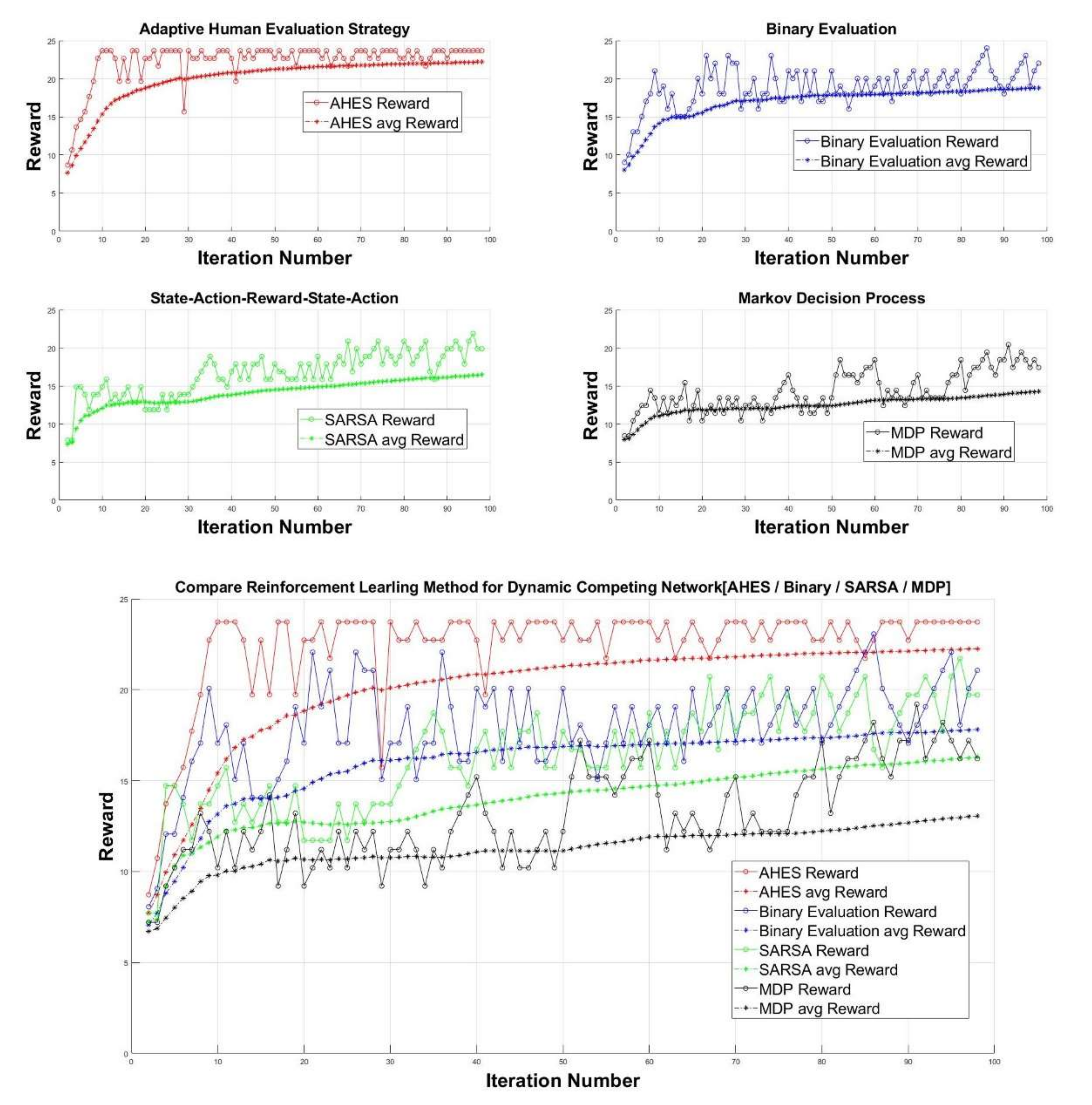 Applsci 10 02558 g007