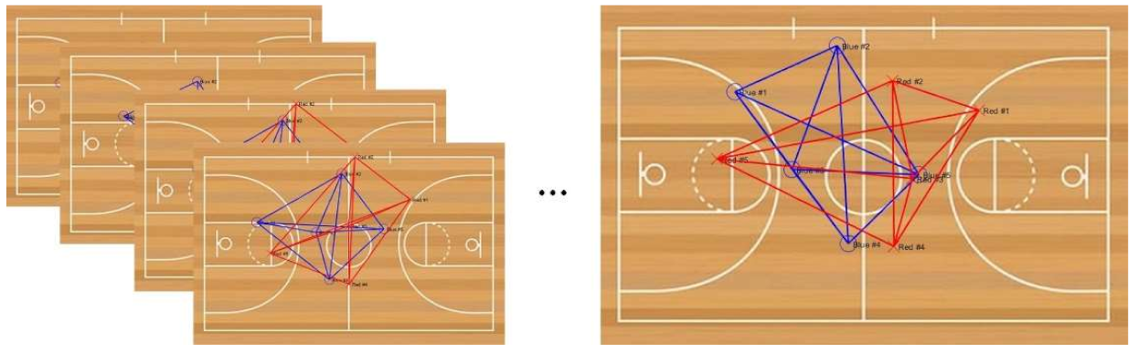 Applsci 10 02558 i001