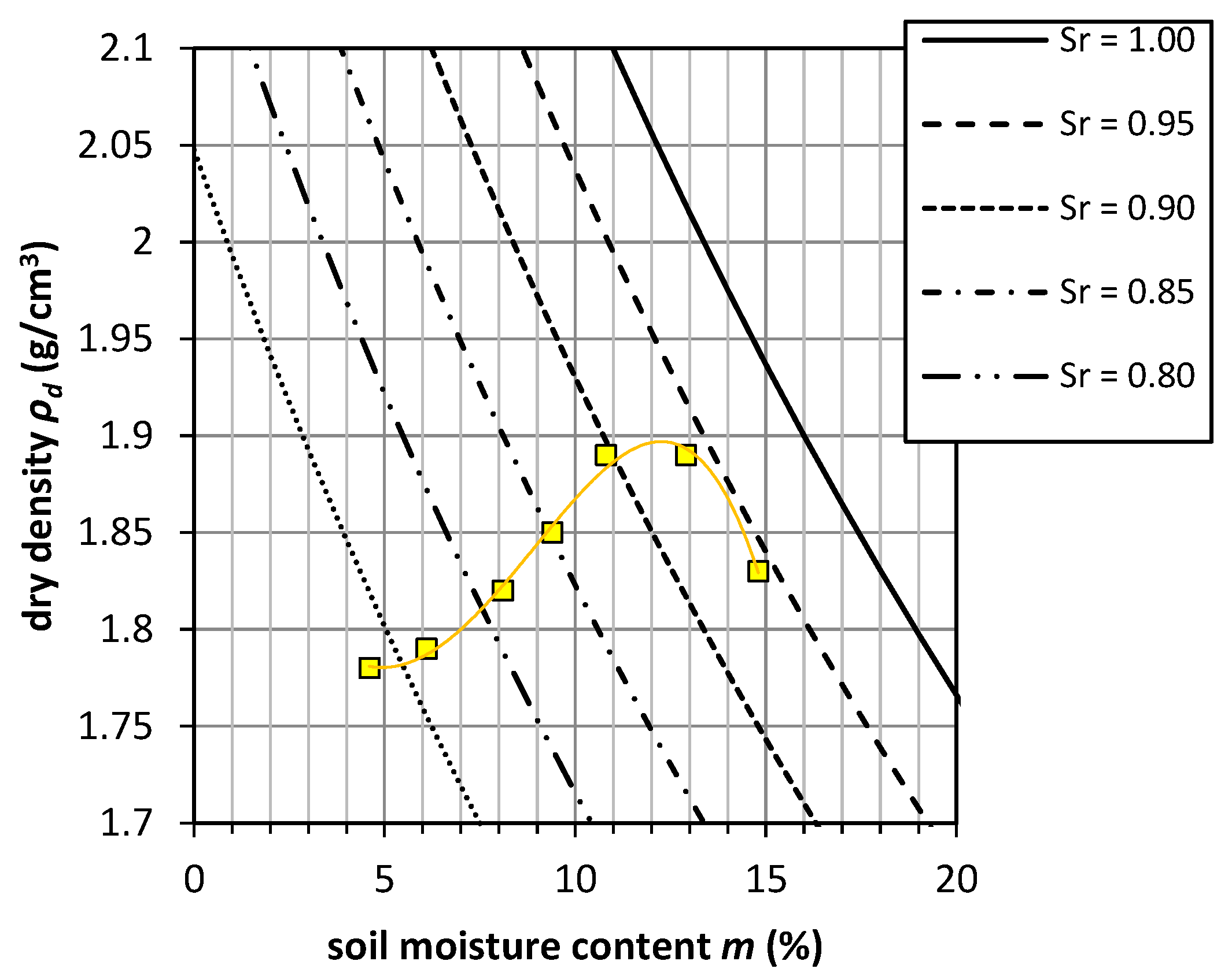 Applsci 10 02559 g002