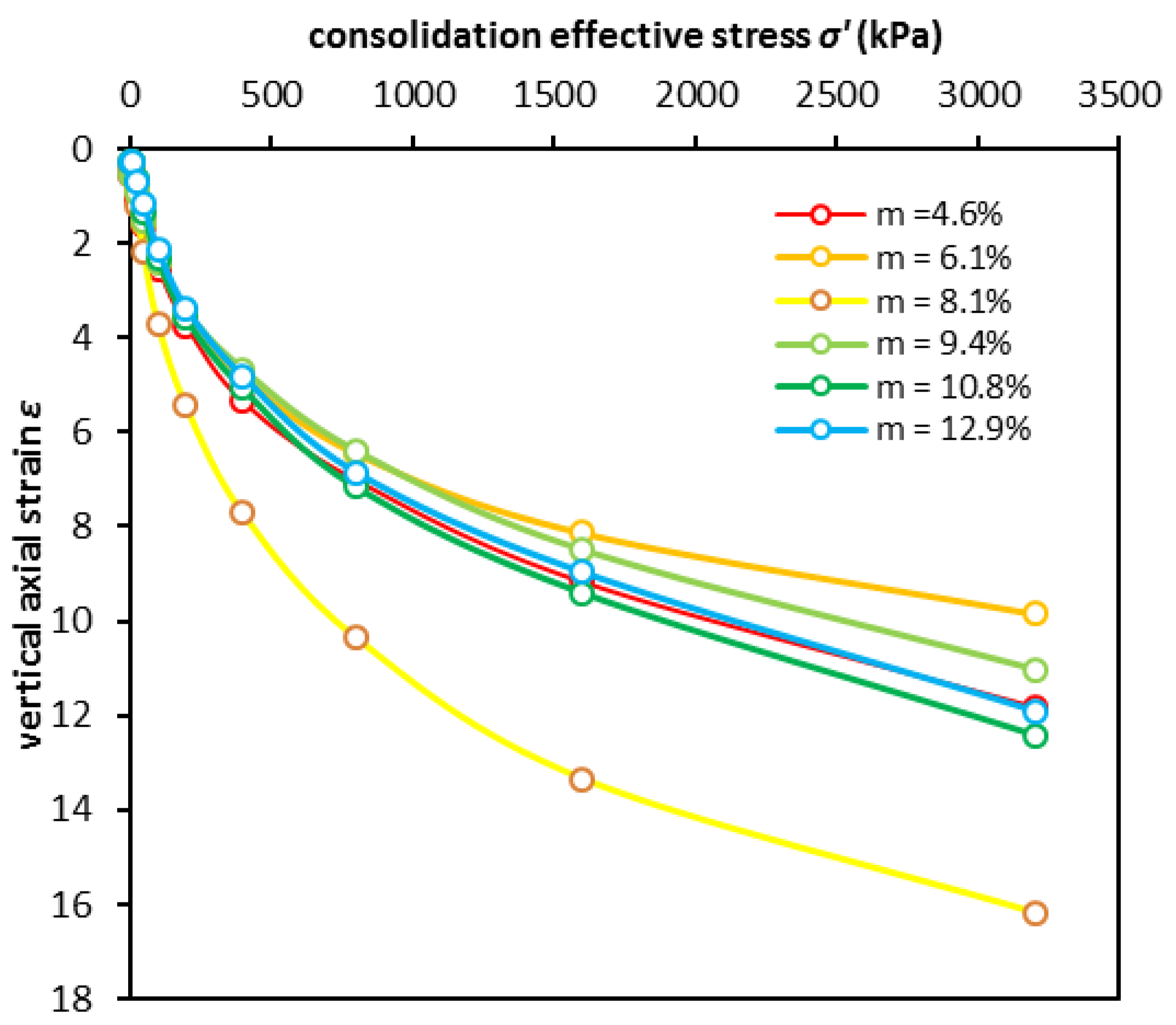 Applsci 10 02559 g003