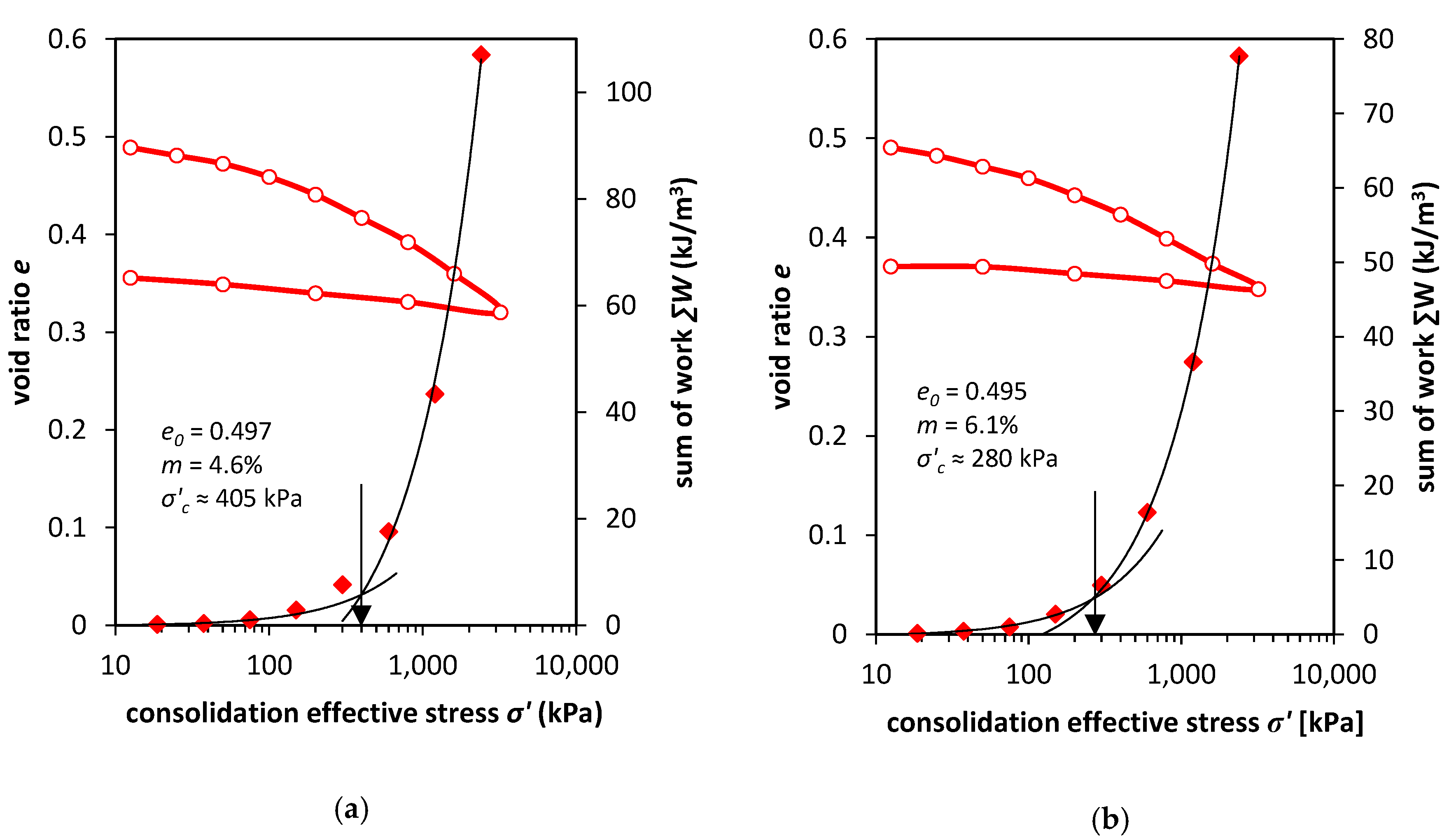 Applsci 10 02559 g005a