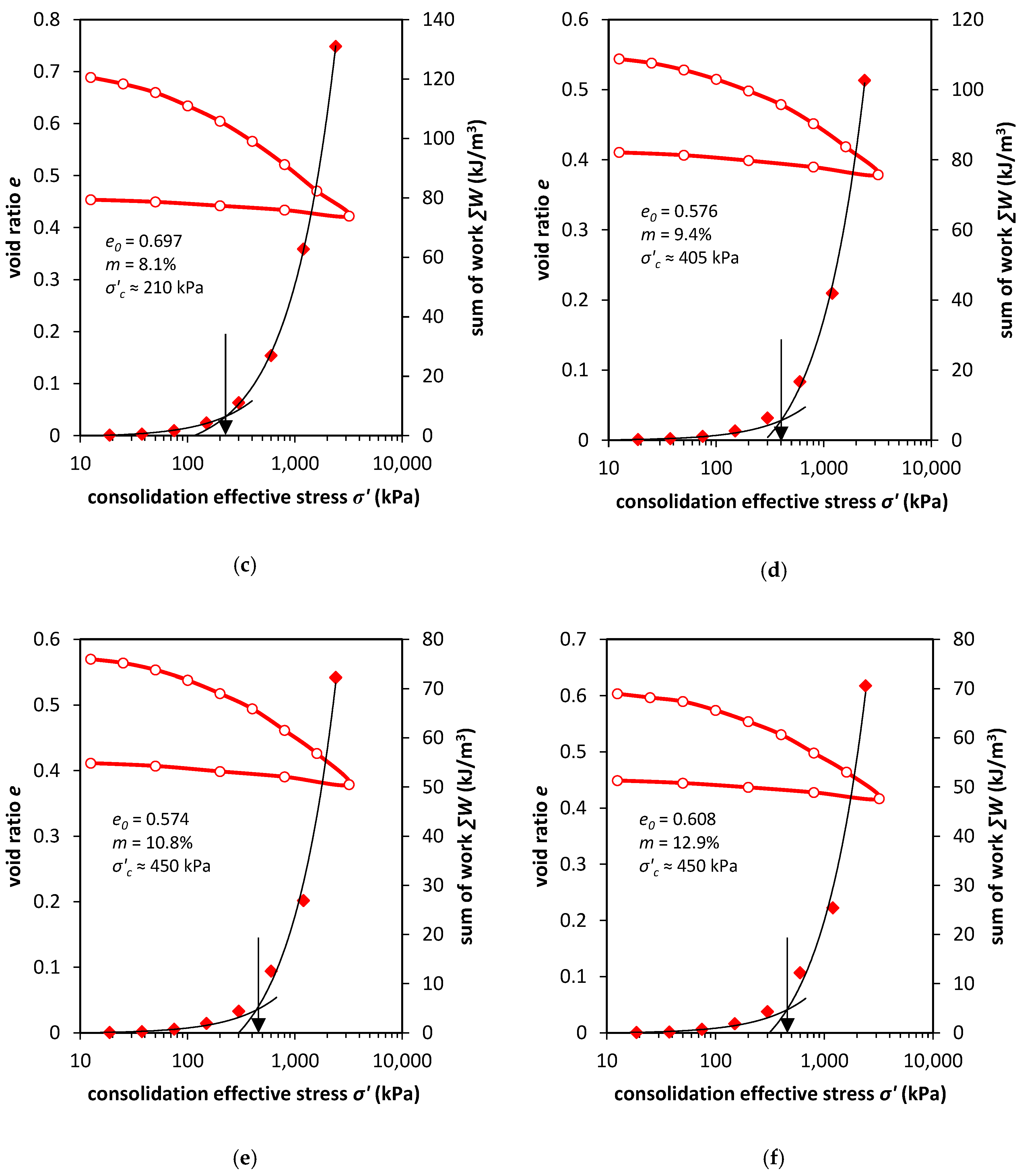 Applsci 10 02559 g005b