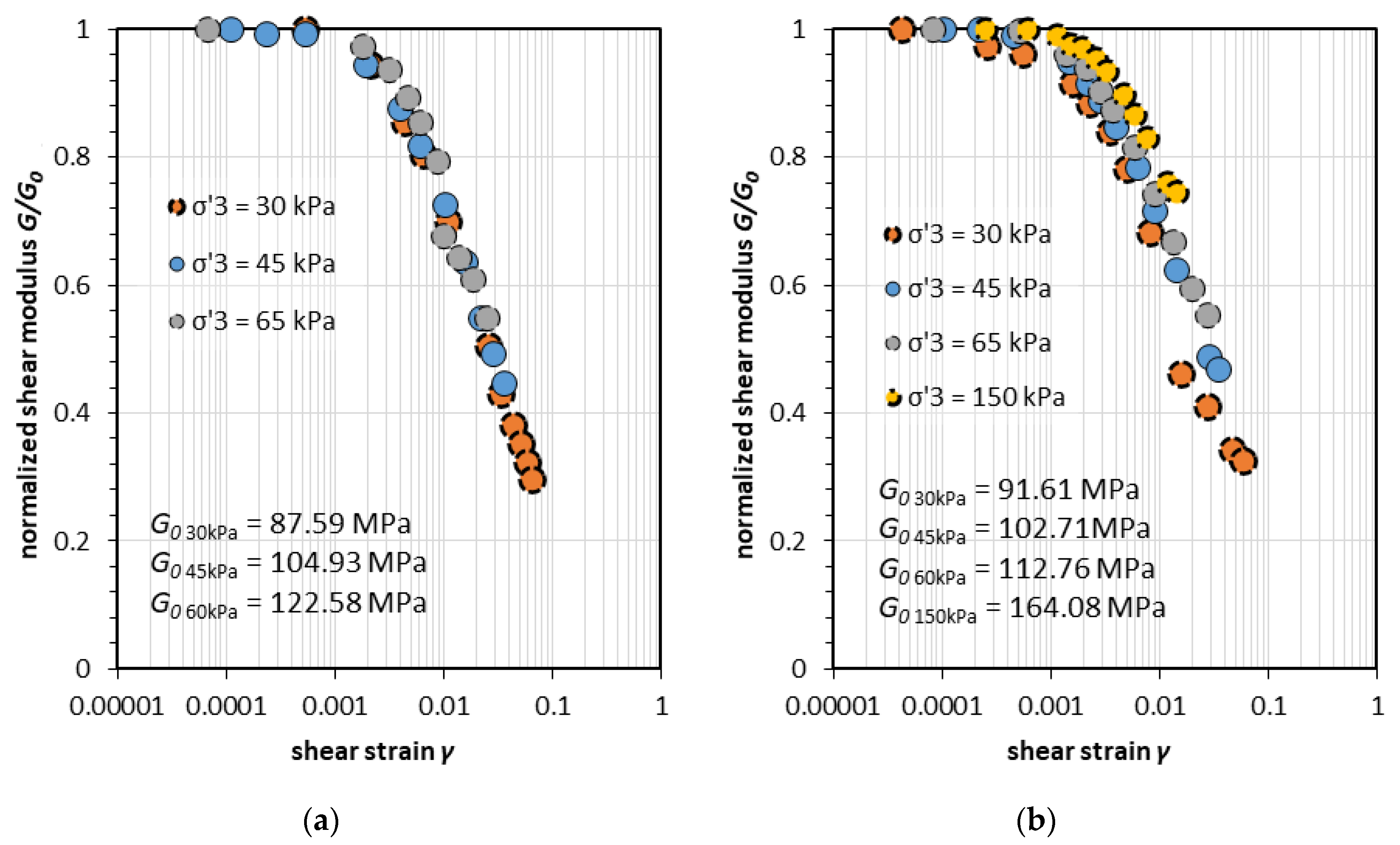Applsci 10 02559 g007a