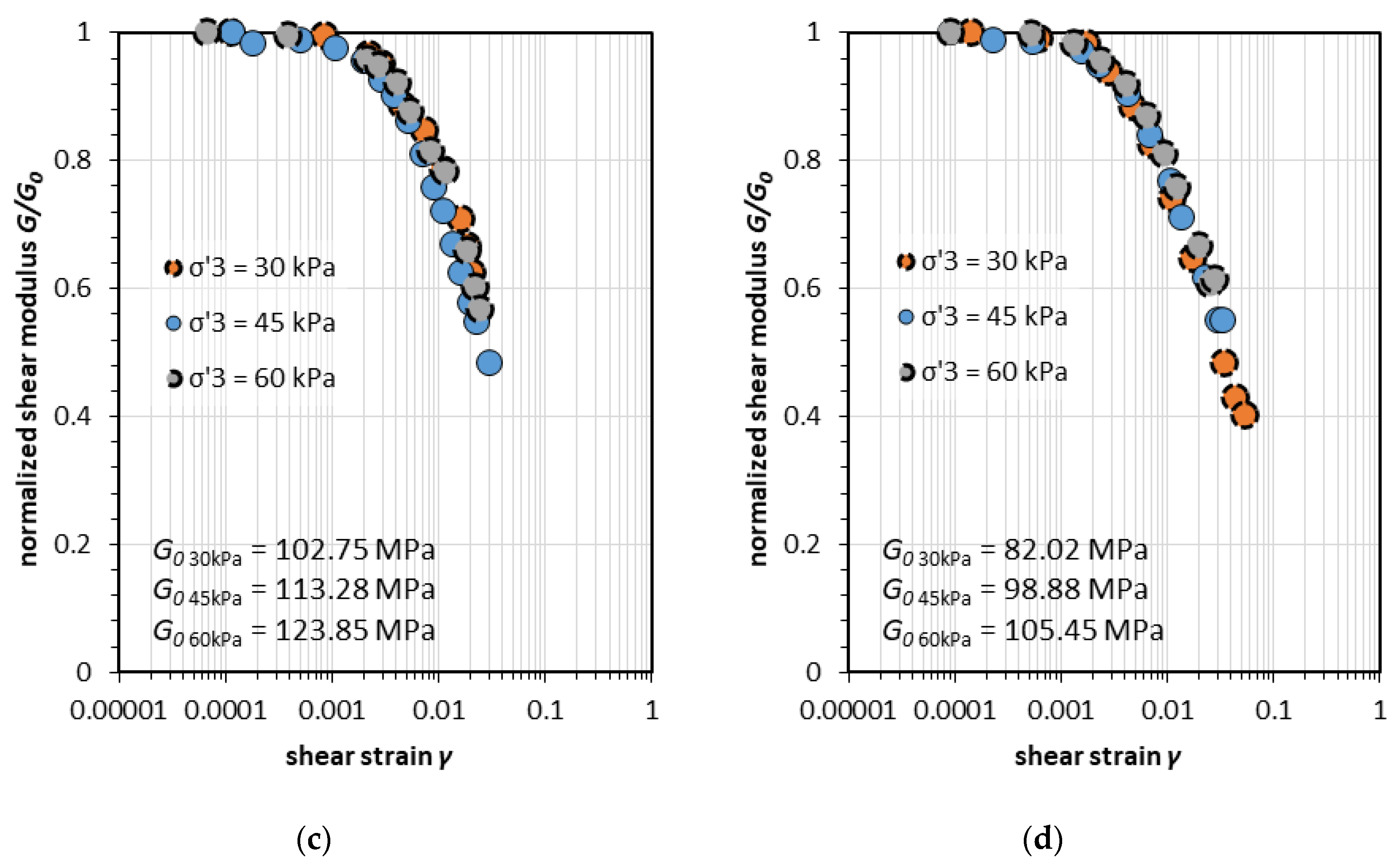 Applsci 10 02559 g007b