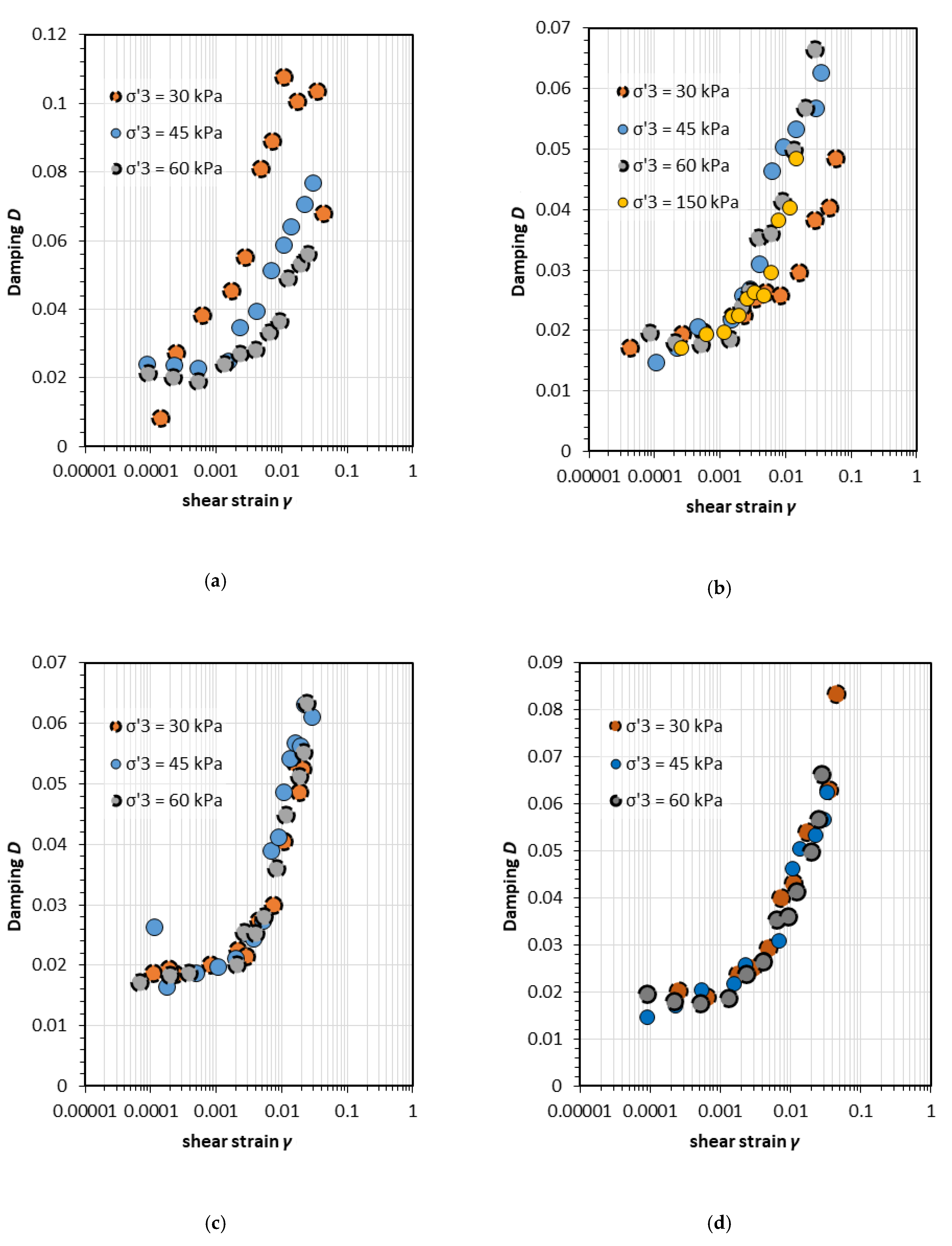 Applsci 10 02559 g008