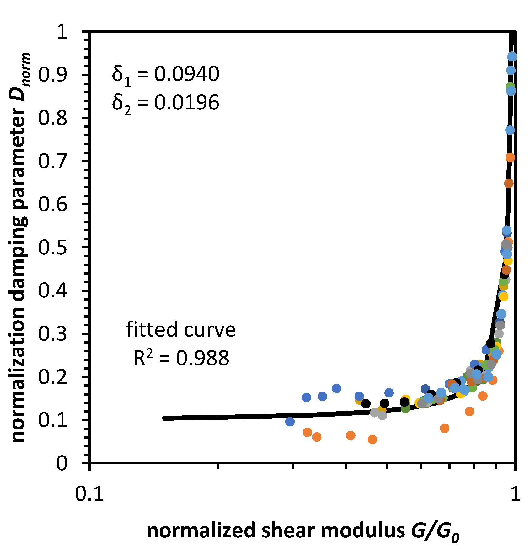 Applsci 10 02559 g010