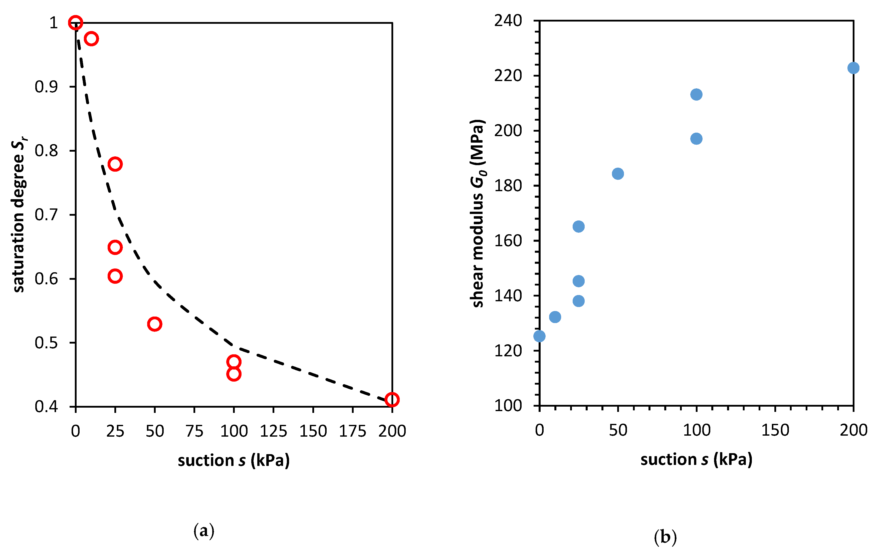Applsci 10 02559 g011