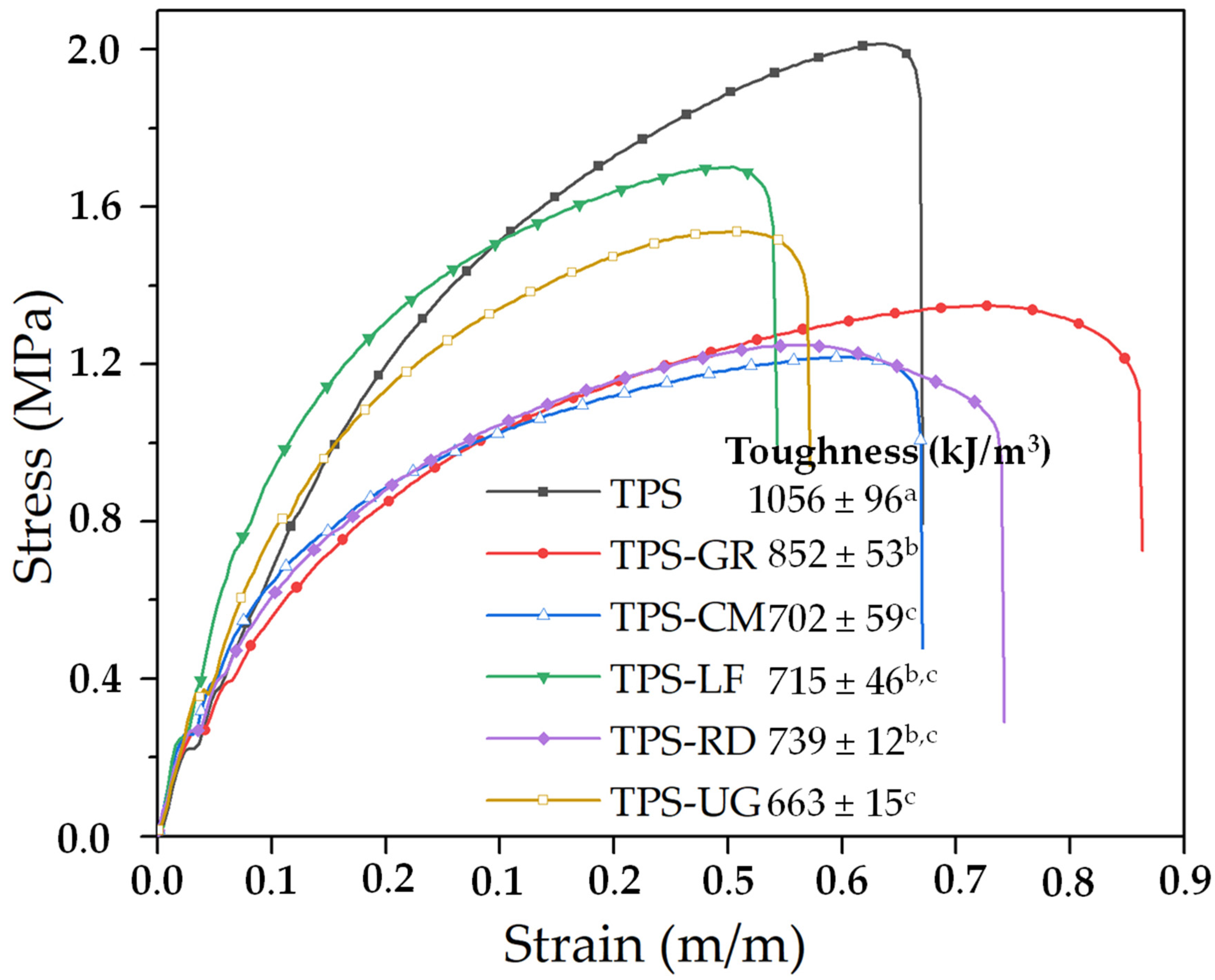 Applsci 10 02561 g004 Applsci 10 02561 g004