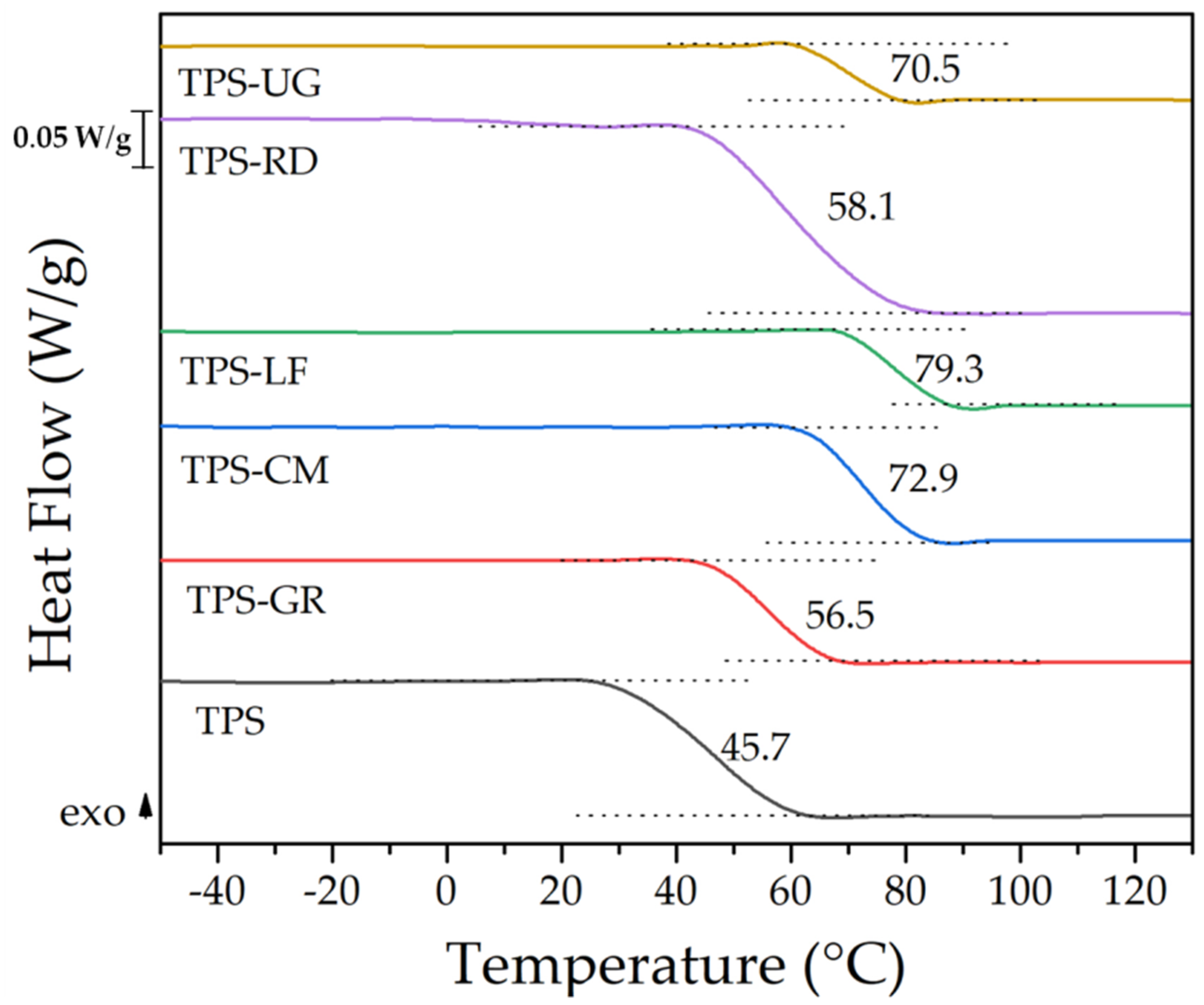 Applsci 10 02561 g005 Applsci 10 02561 g005