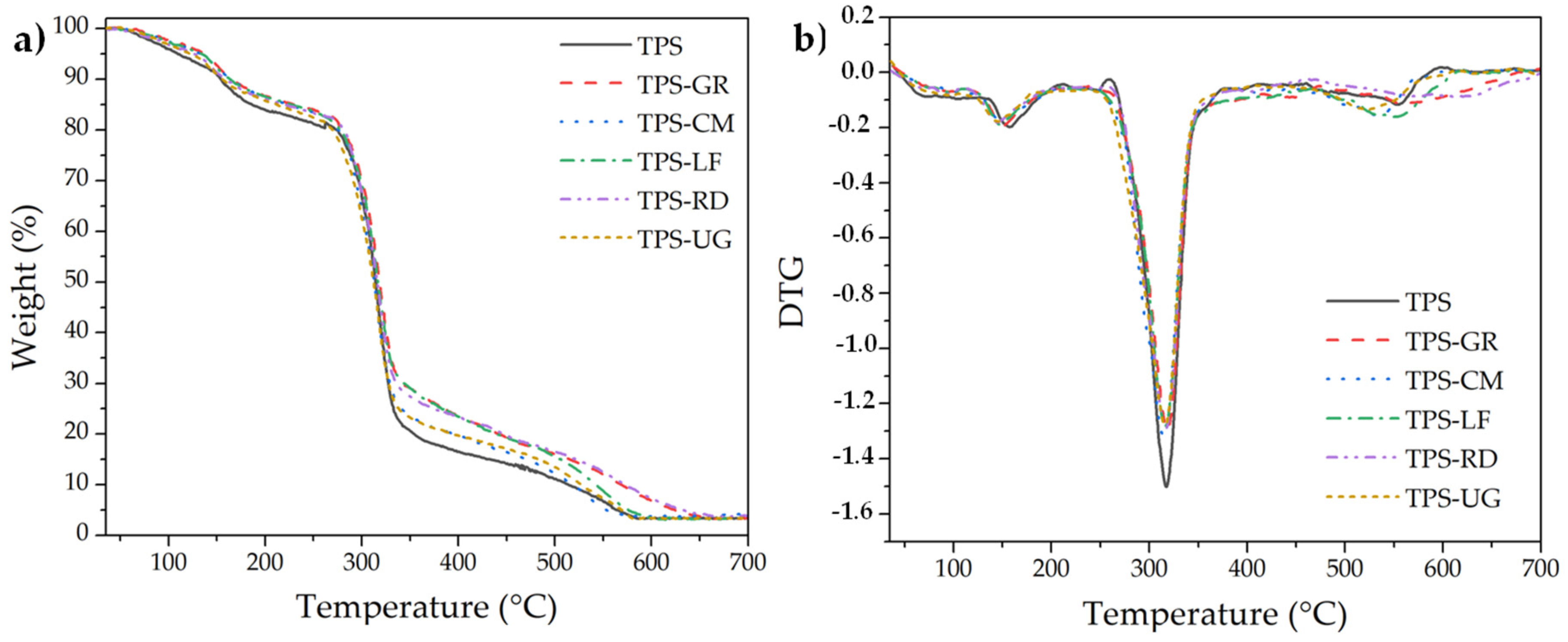 Applsci 10 02561 g006 Applsci 10 02561 g006
