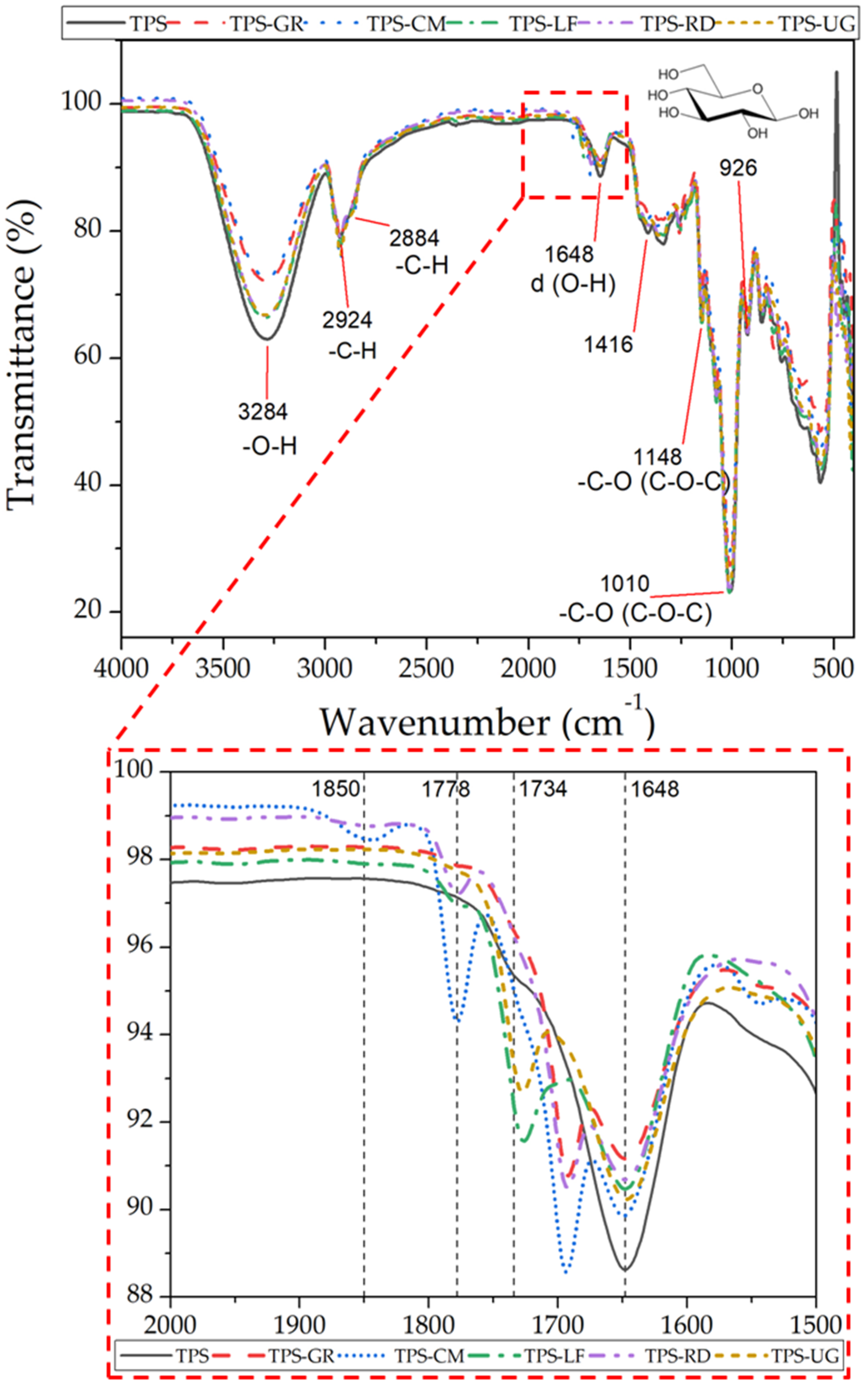Applsci 10 02561 g007 Applsci 10 02561 g007