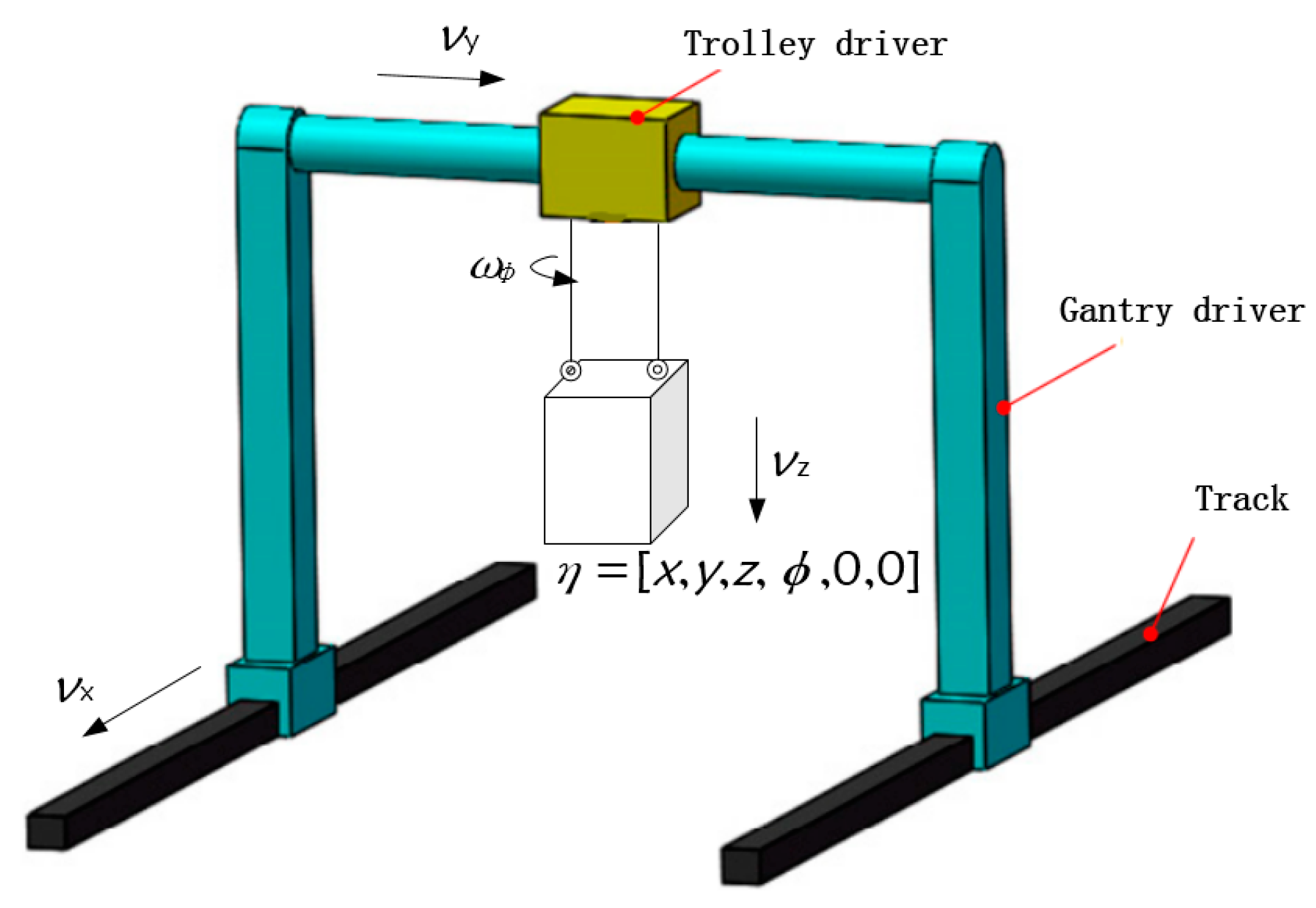 Applsci 10 02562 g003