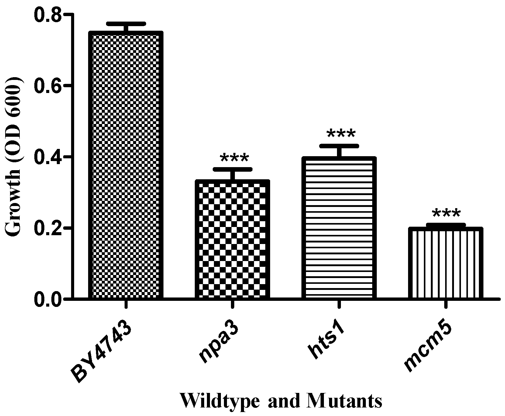 Applsci 10 02563 g006