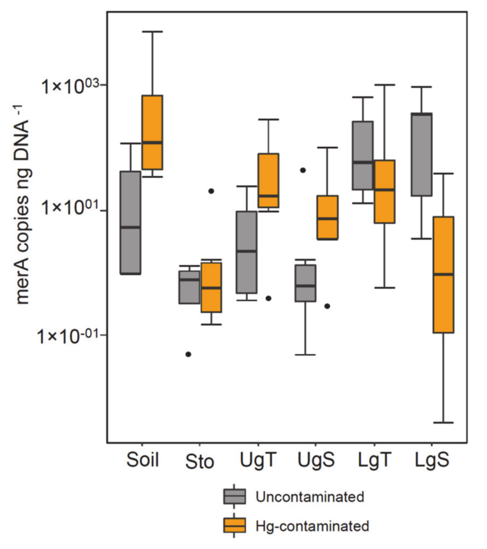 Applsci 10 02565 g001