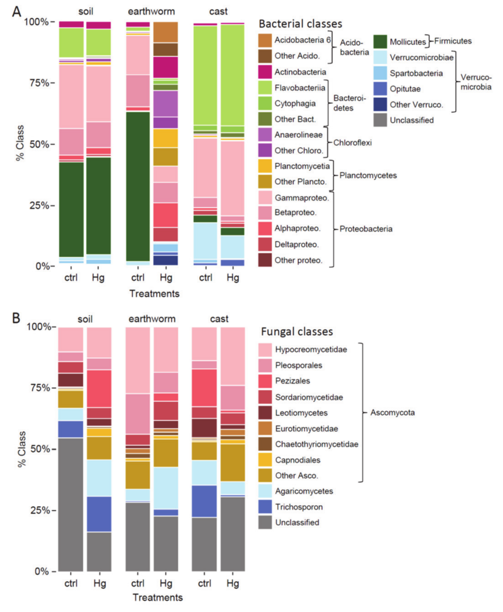 Applsci 10 02565 g004