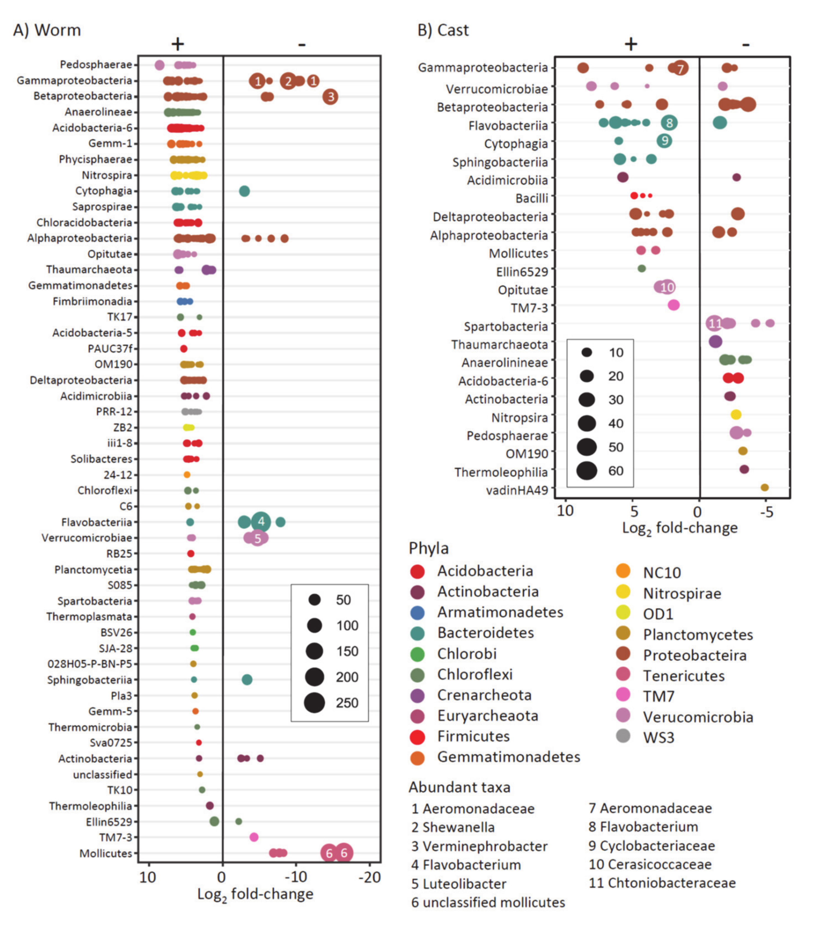 Applsci 10 02565 g005