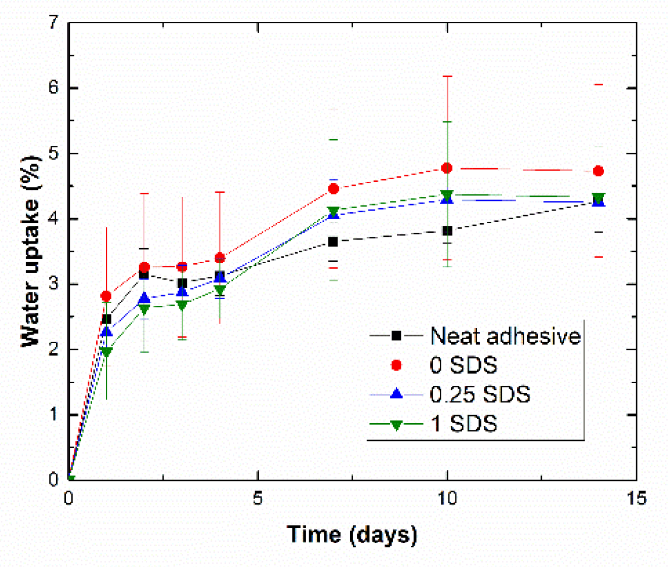 Applsci 10 02566 g001 Applsci 10 02566 g001