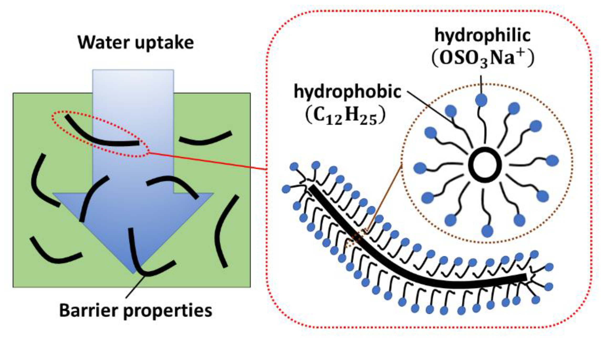 Applsci 10 02566 g002 Applsci 10 02566 g002