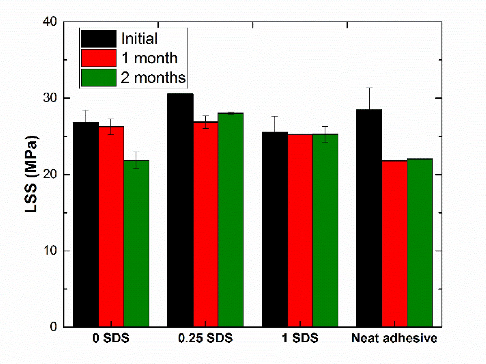 Applsci 10 02566 g003 Applsci 10 02566 g003