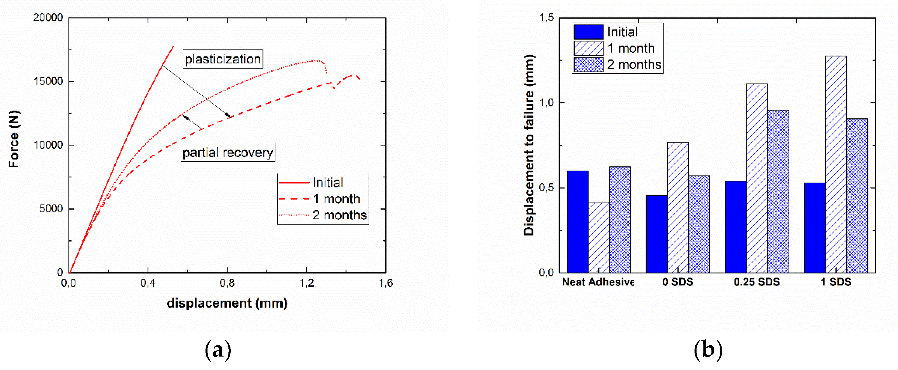 Applsci 10 02566 g004 Applsci 10 02566 g004