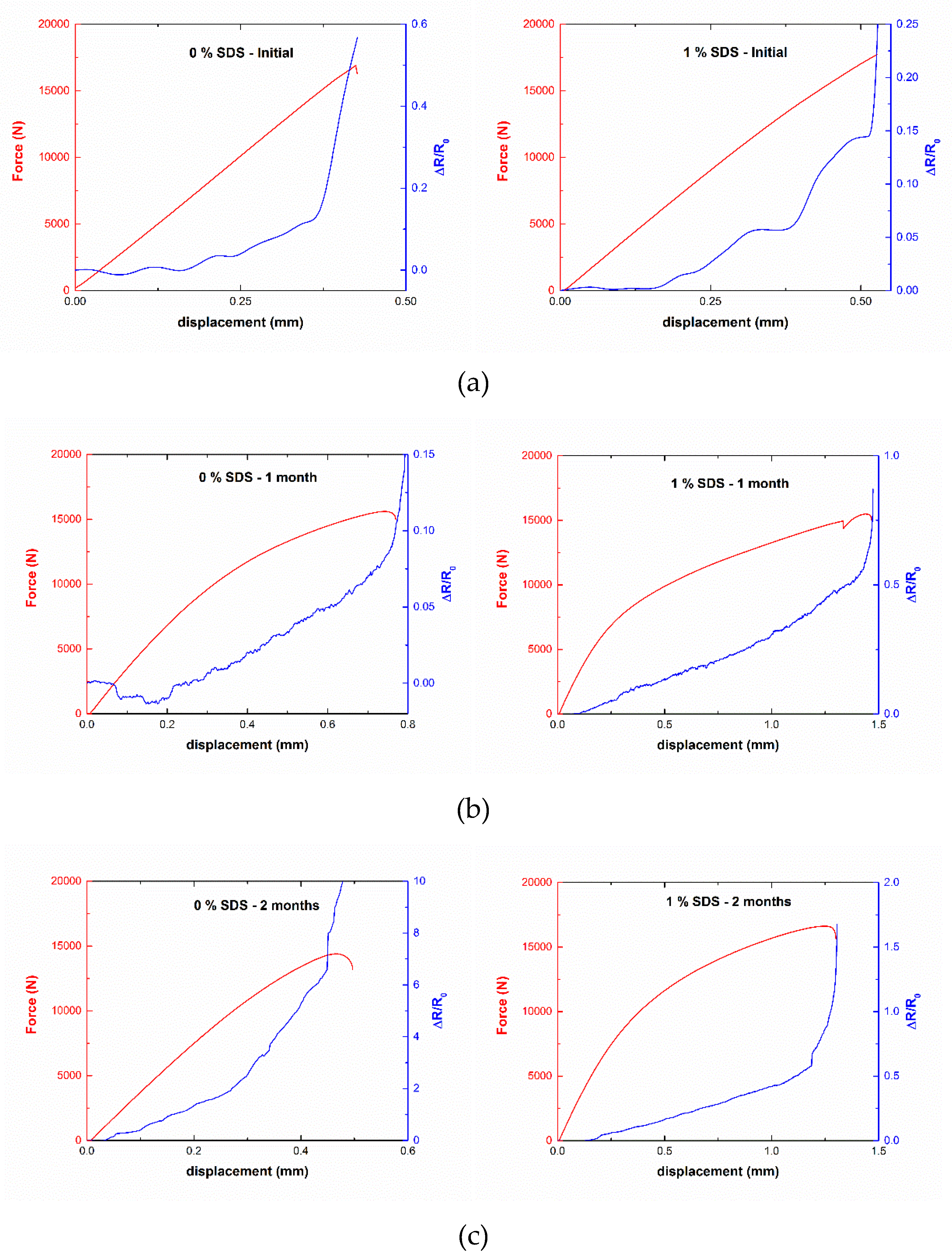 Applsci 10 02566 g005 Applsci 10 02566 g005
