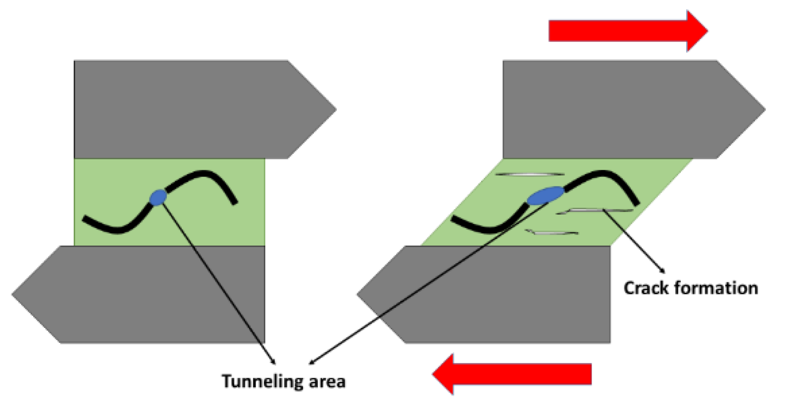 Applsci 10 02566 g006 Applsci 10 02566 g006