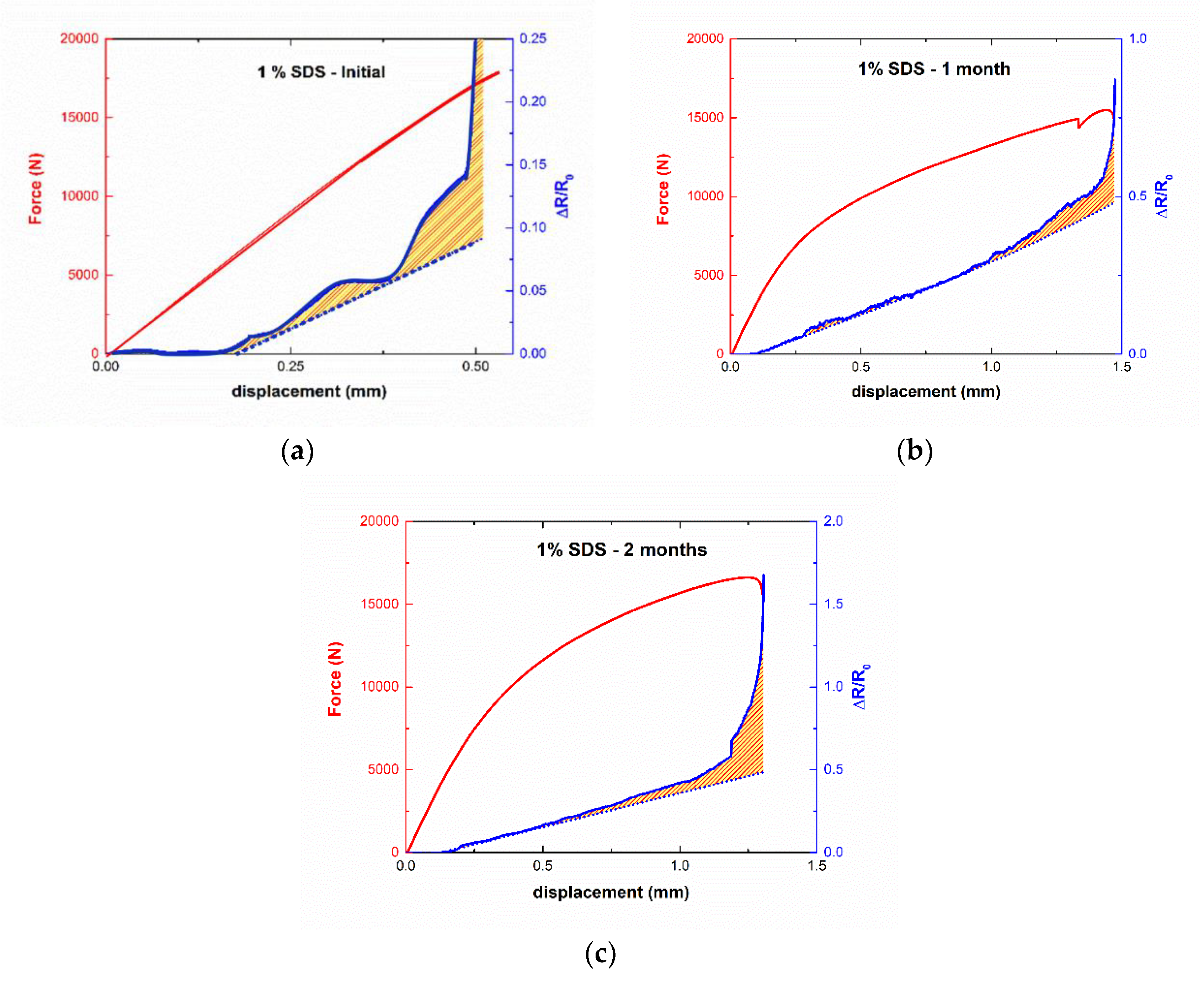 Applsci 10 02566 g007 Applsci 10 02566 g007