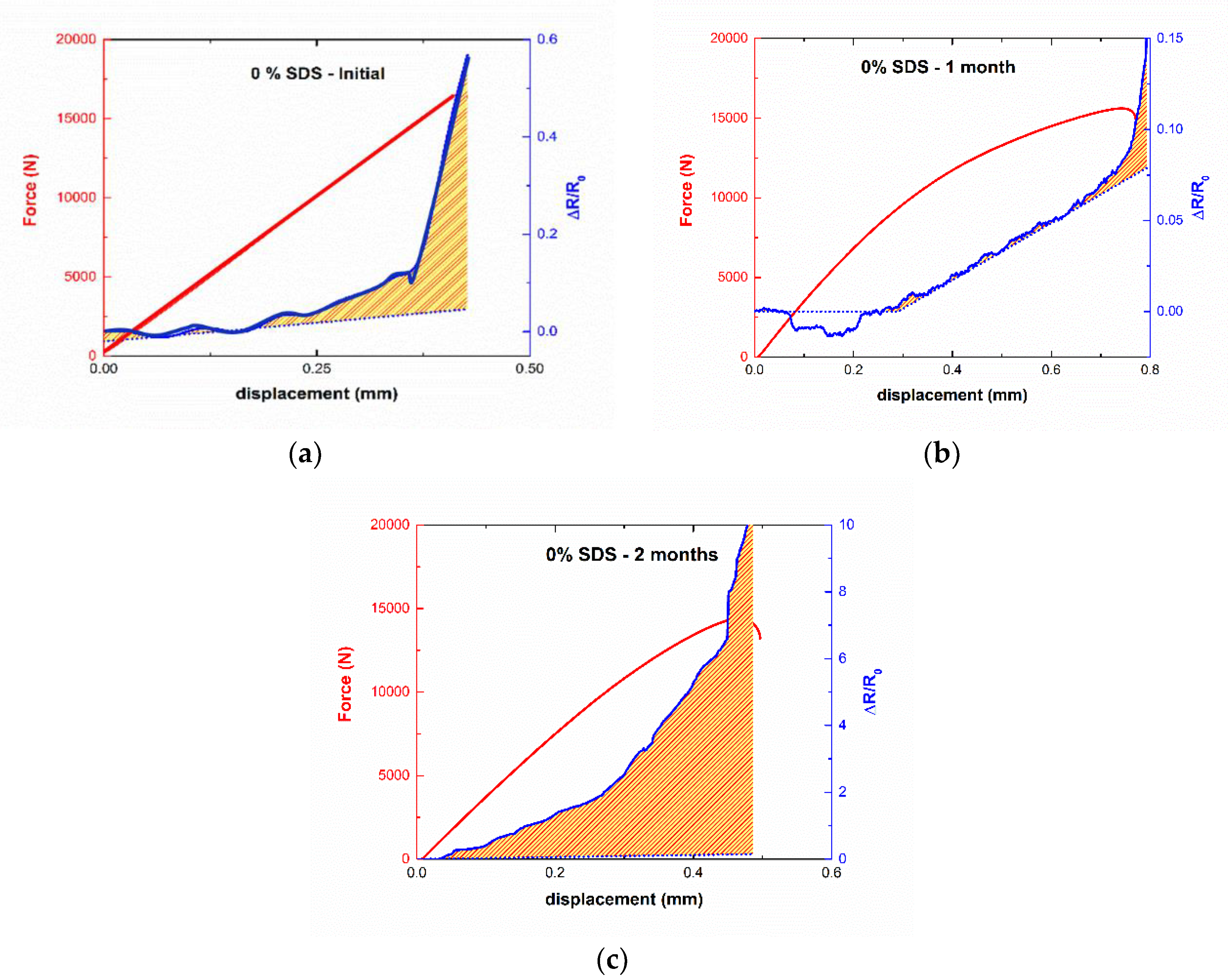 Applsci 10 02566 g008 Applsci 10 02566 g008