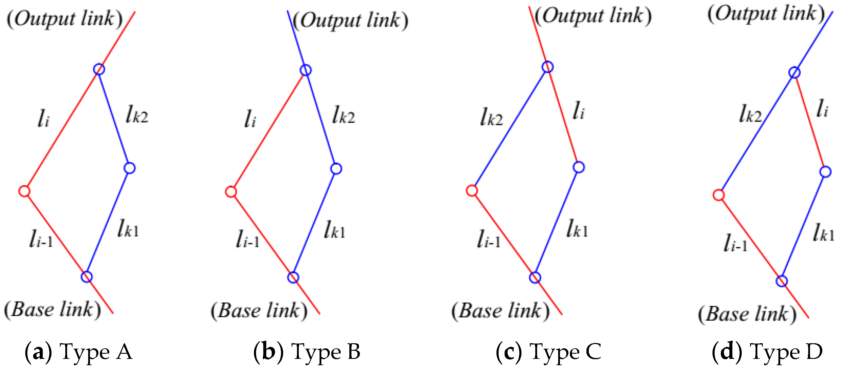 Applsci 10 02567 g003
