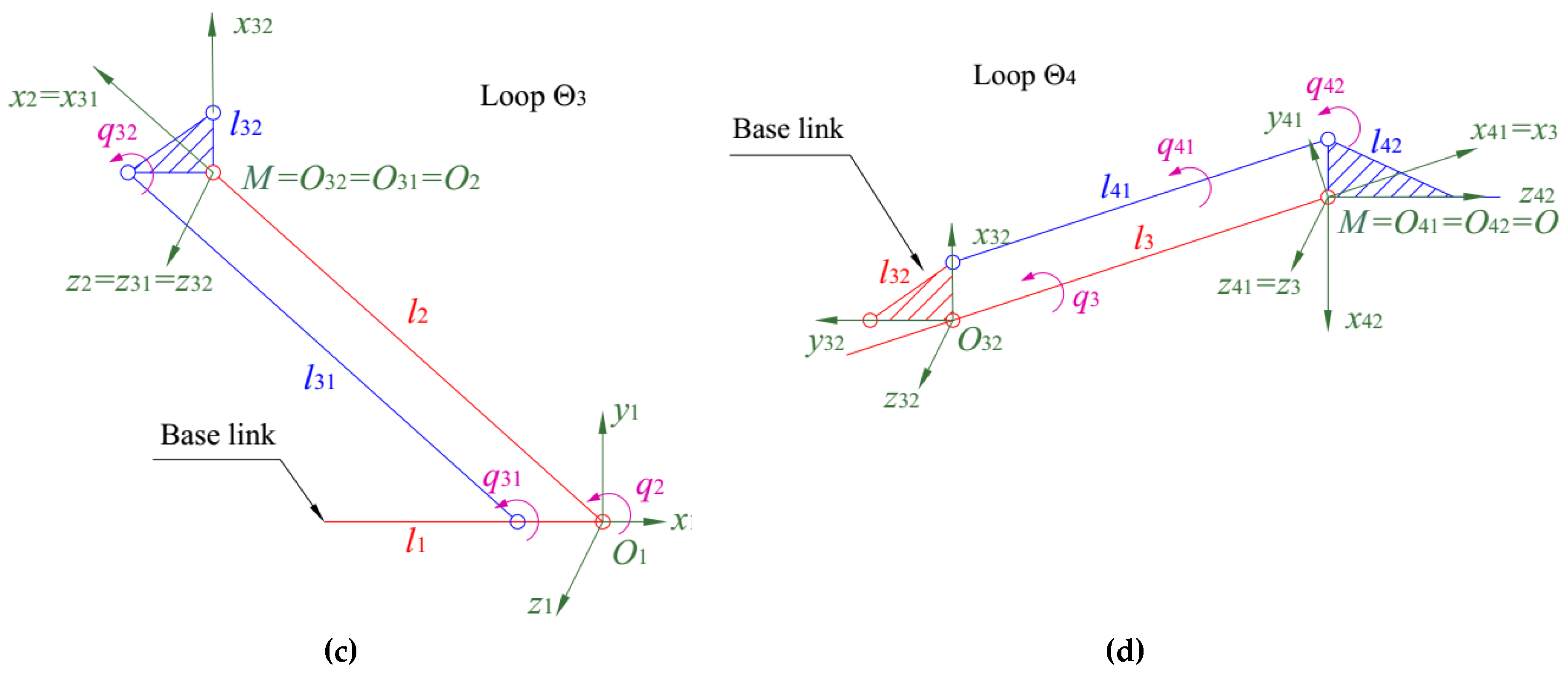 Applsci 10 02567 g007b