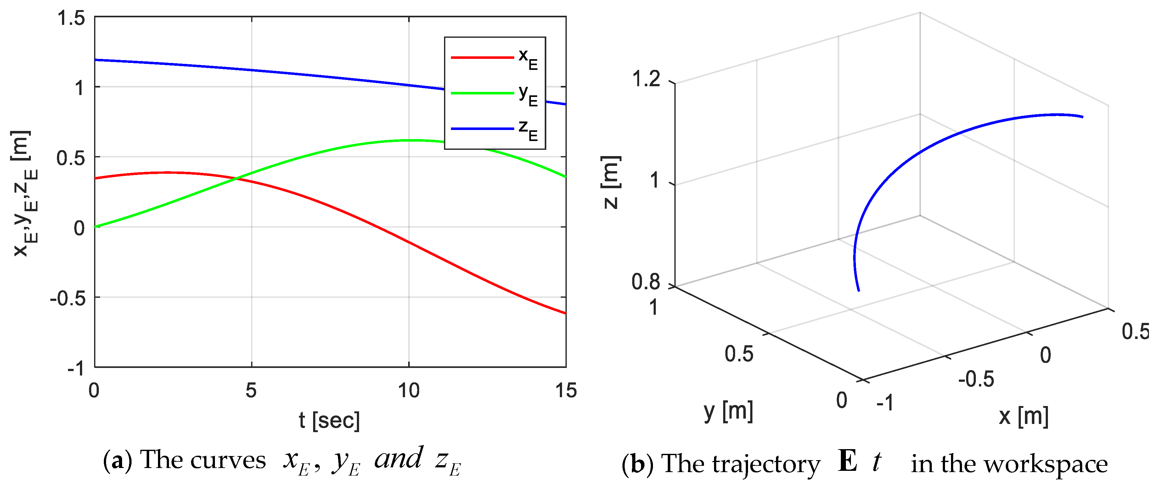 Applsci 10 02567 g008