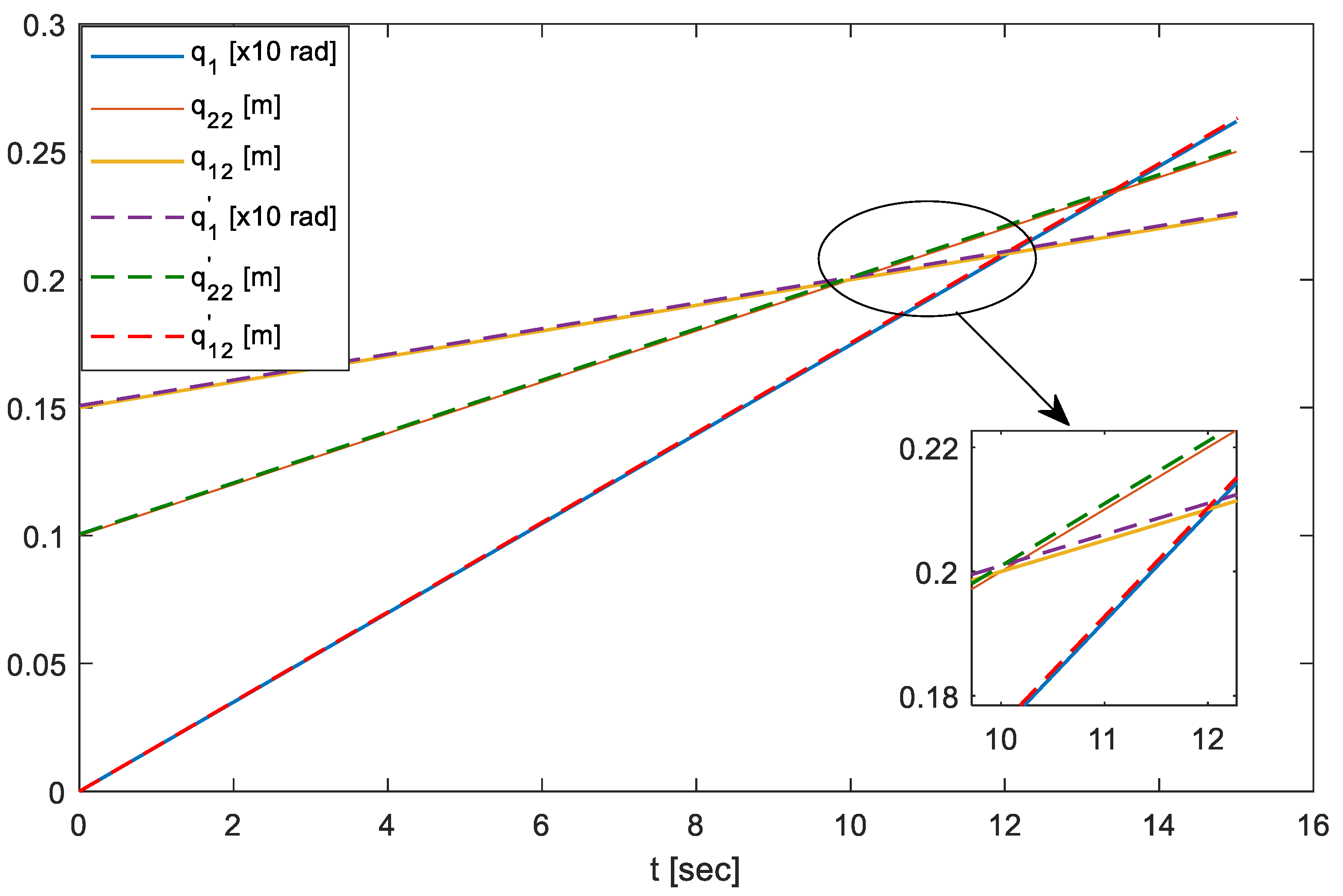 Applsci 10 02567 g009