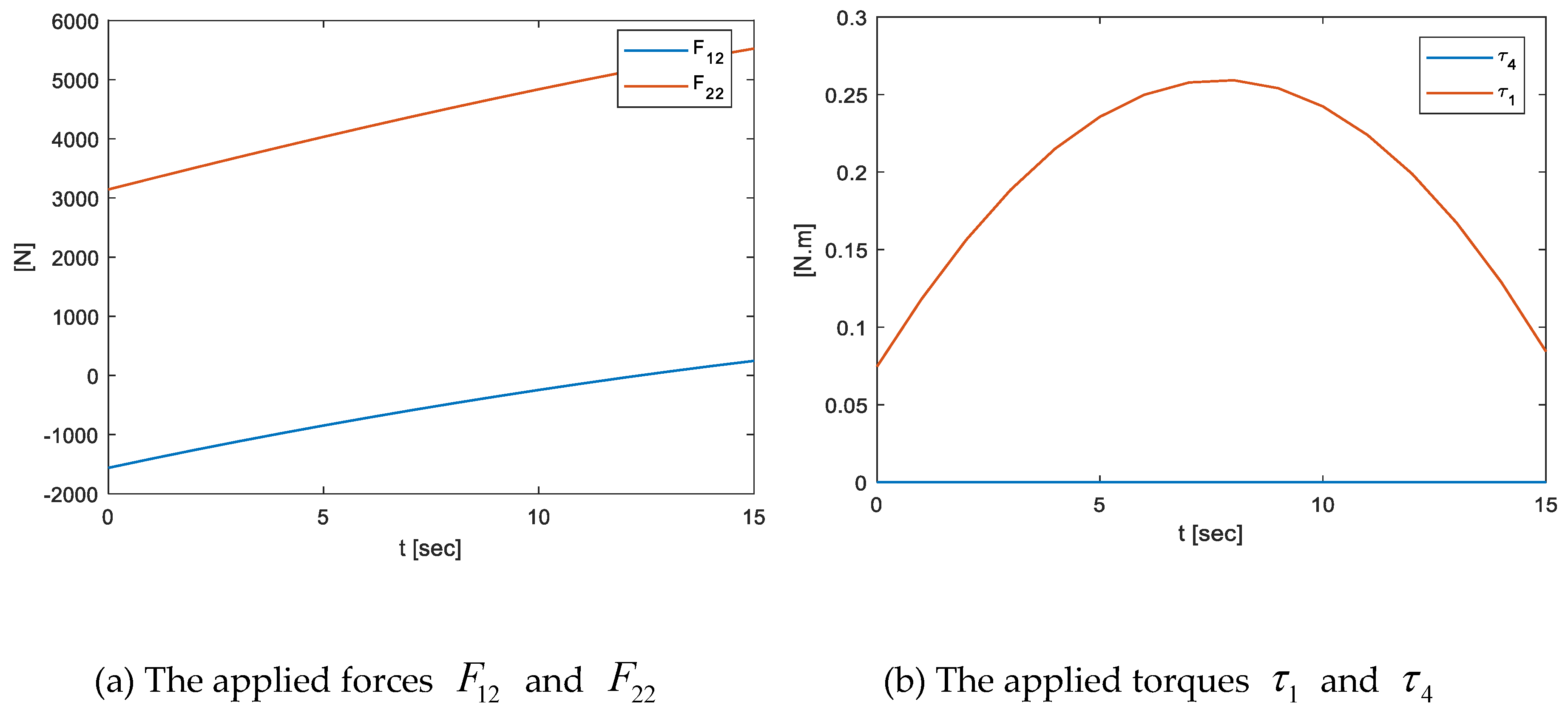 Applsci 10 02567 g010