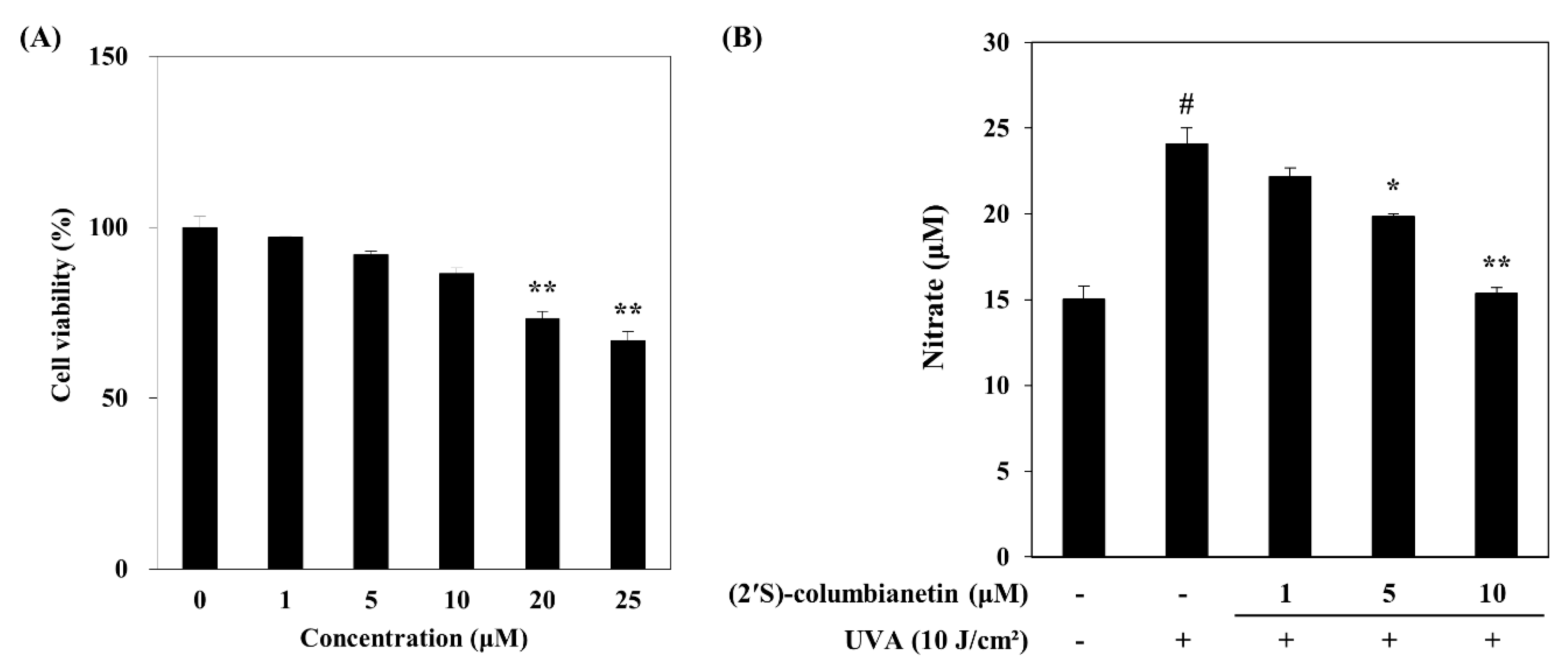 Applsci 10 02568 g002
