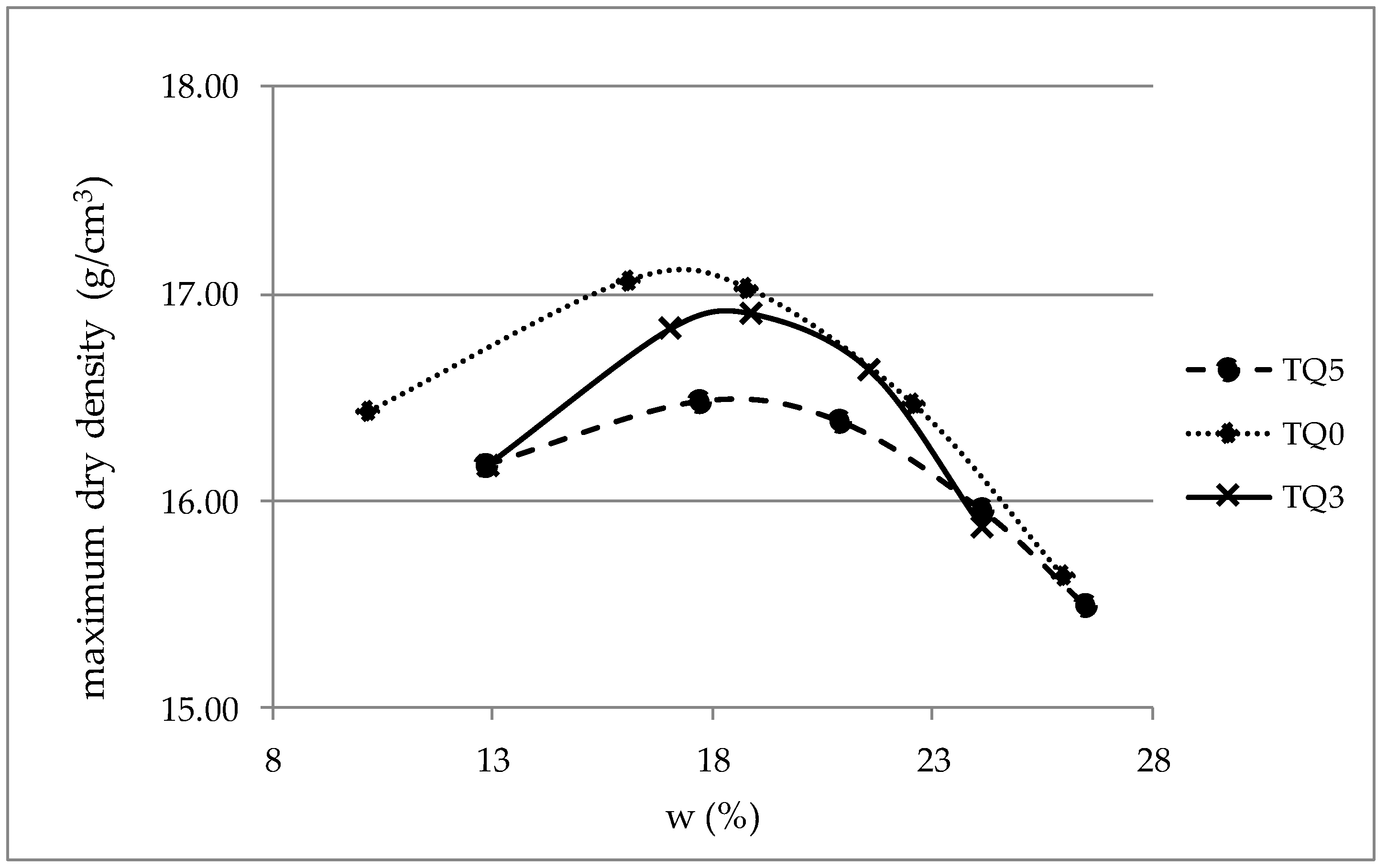 Applsci 10 02569 g001 Applsci 10 02569 g001