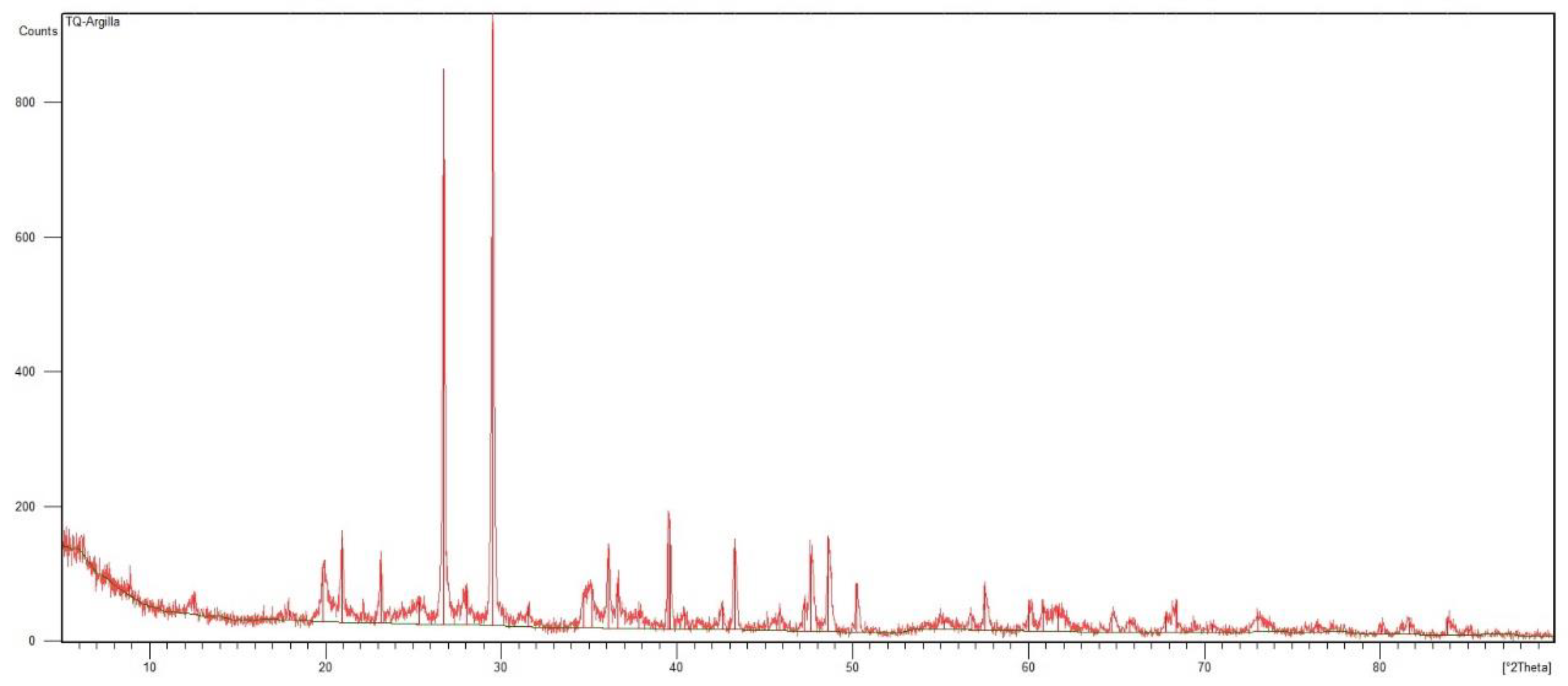 Applsci 10 02569 g002 Applsci 10 02569 g002