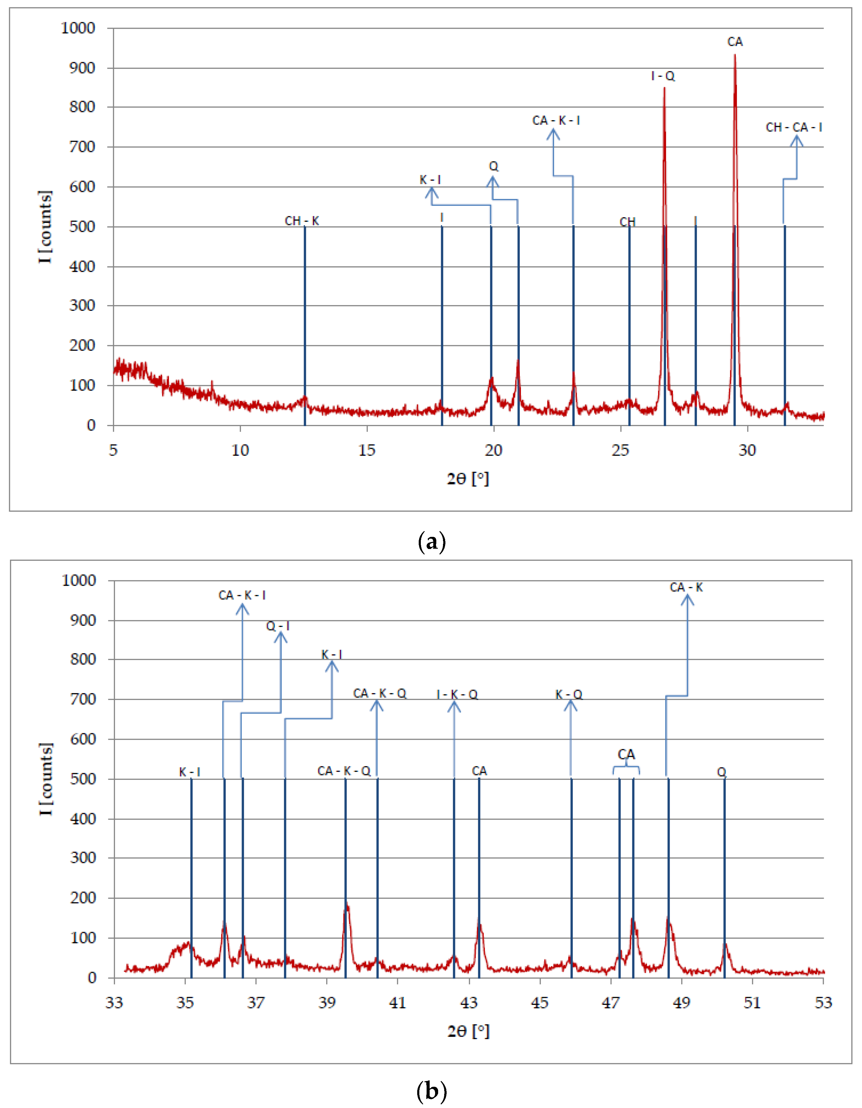 Applsci 10 02569 g003a Applsci 10 02569 g003a