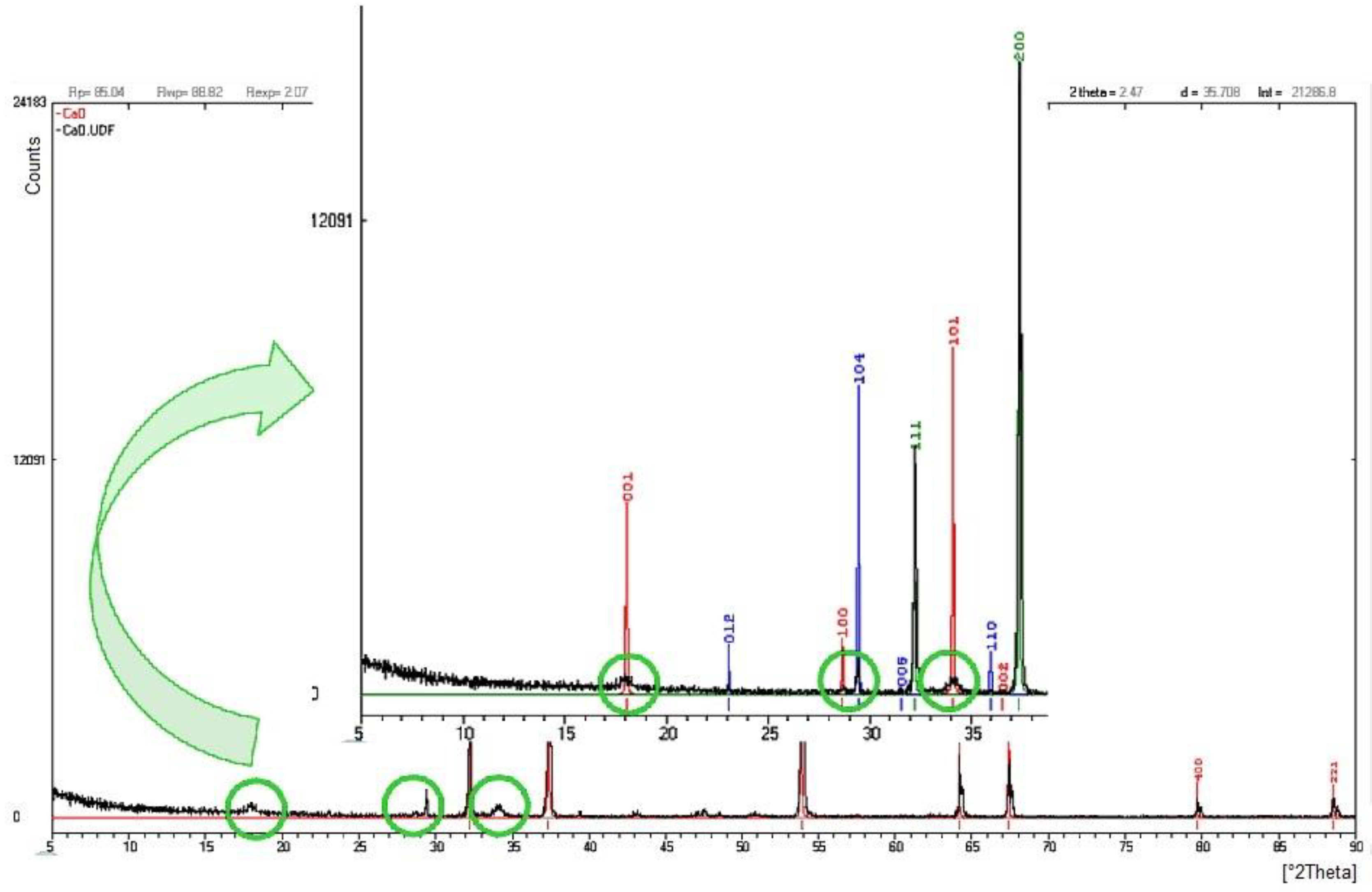 Applsci 10 02569 g004 Applsci 10 02569 g004