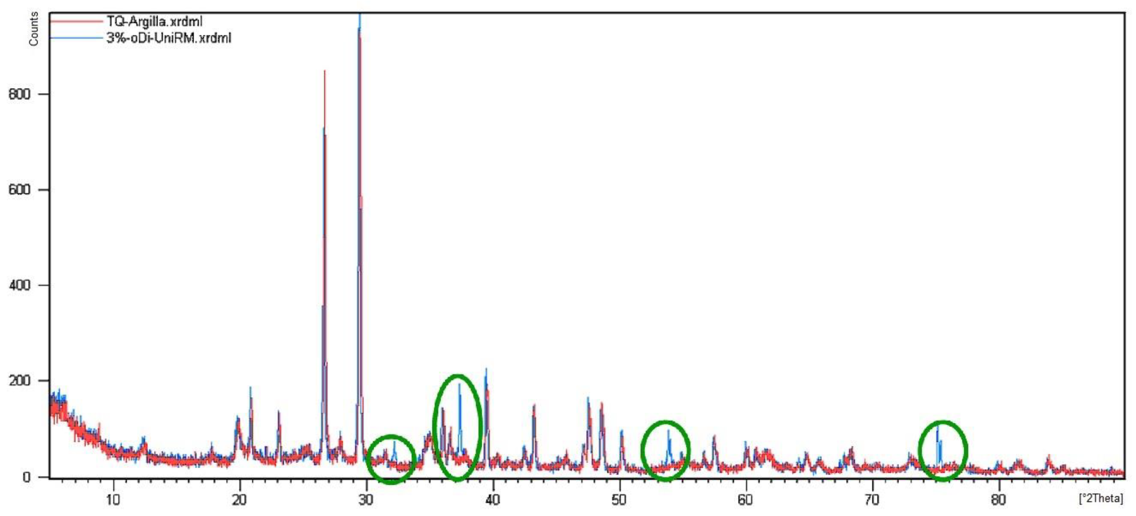 Applsci 10 02569 g005 Applsci 10 02569 g005