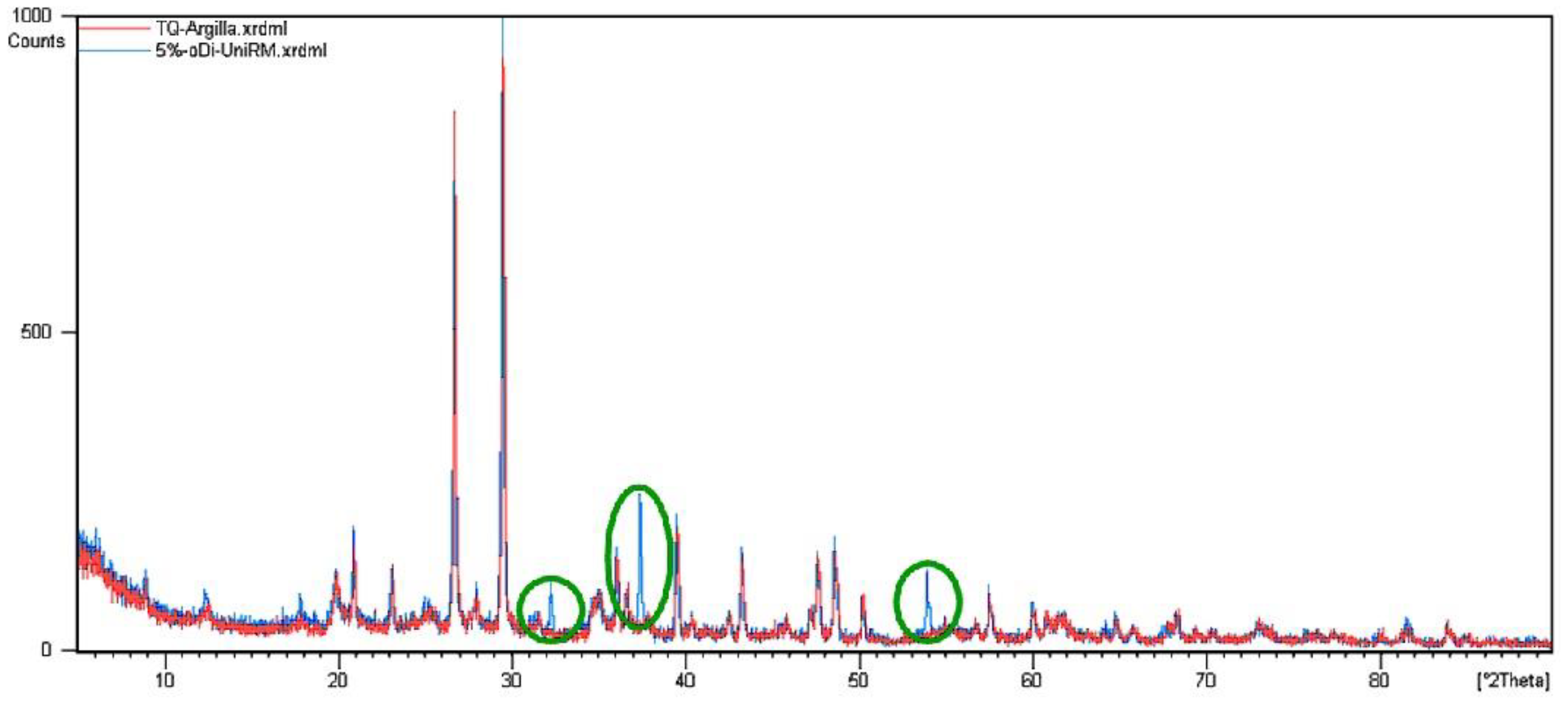Applsci 10 02569 g006 Applsci 10 02569 g006