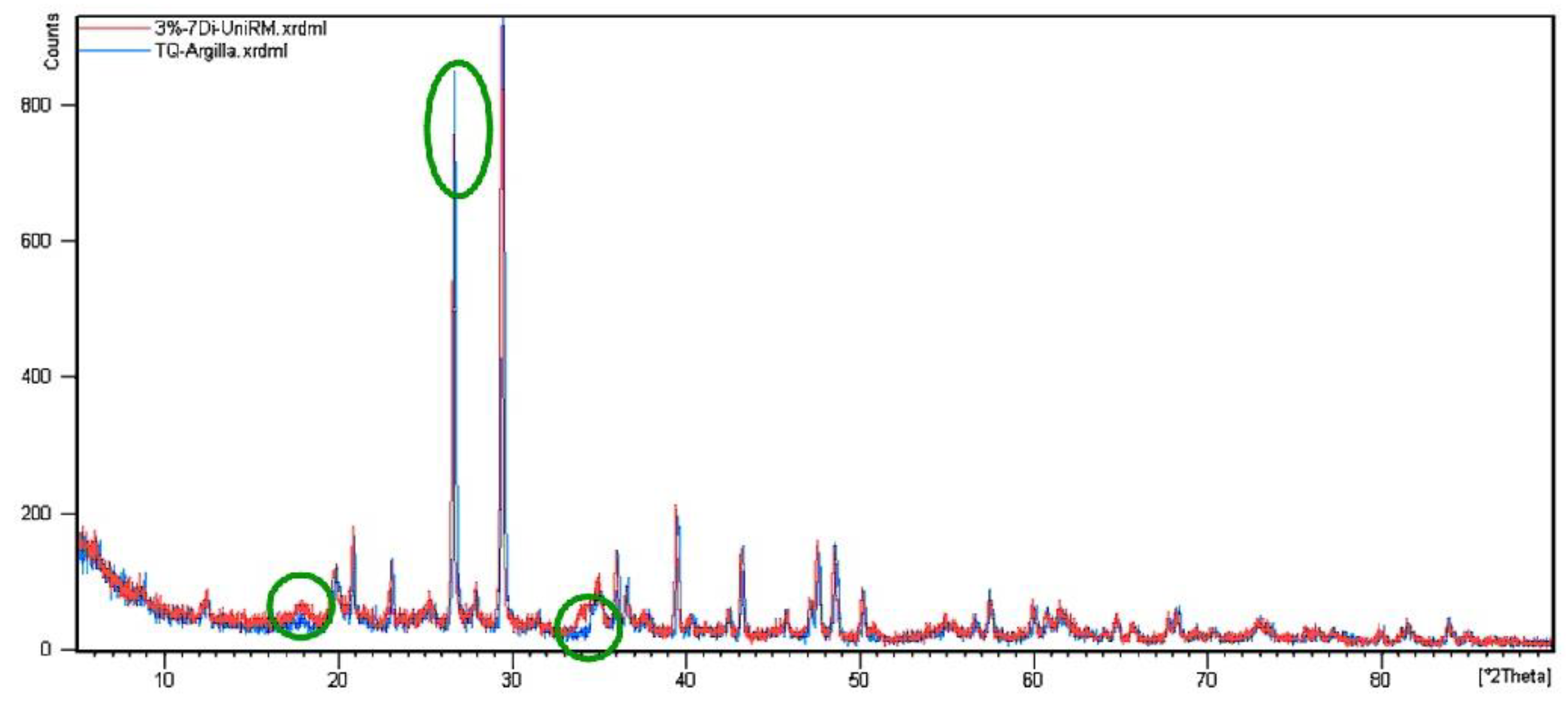Applsci 10 02569 g007 Applsci 10 02569 g007