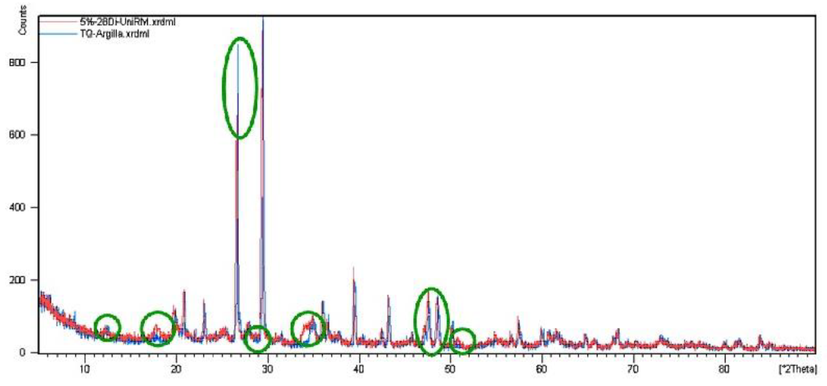Applsci 10 02569 g010 Applsci 10 02569 g010