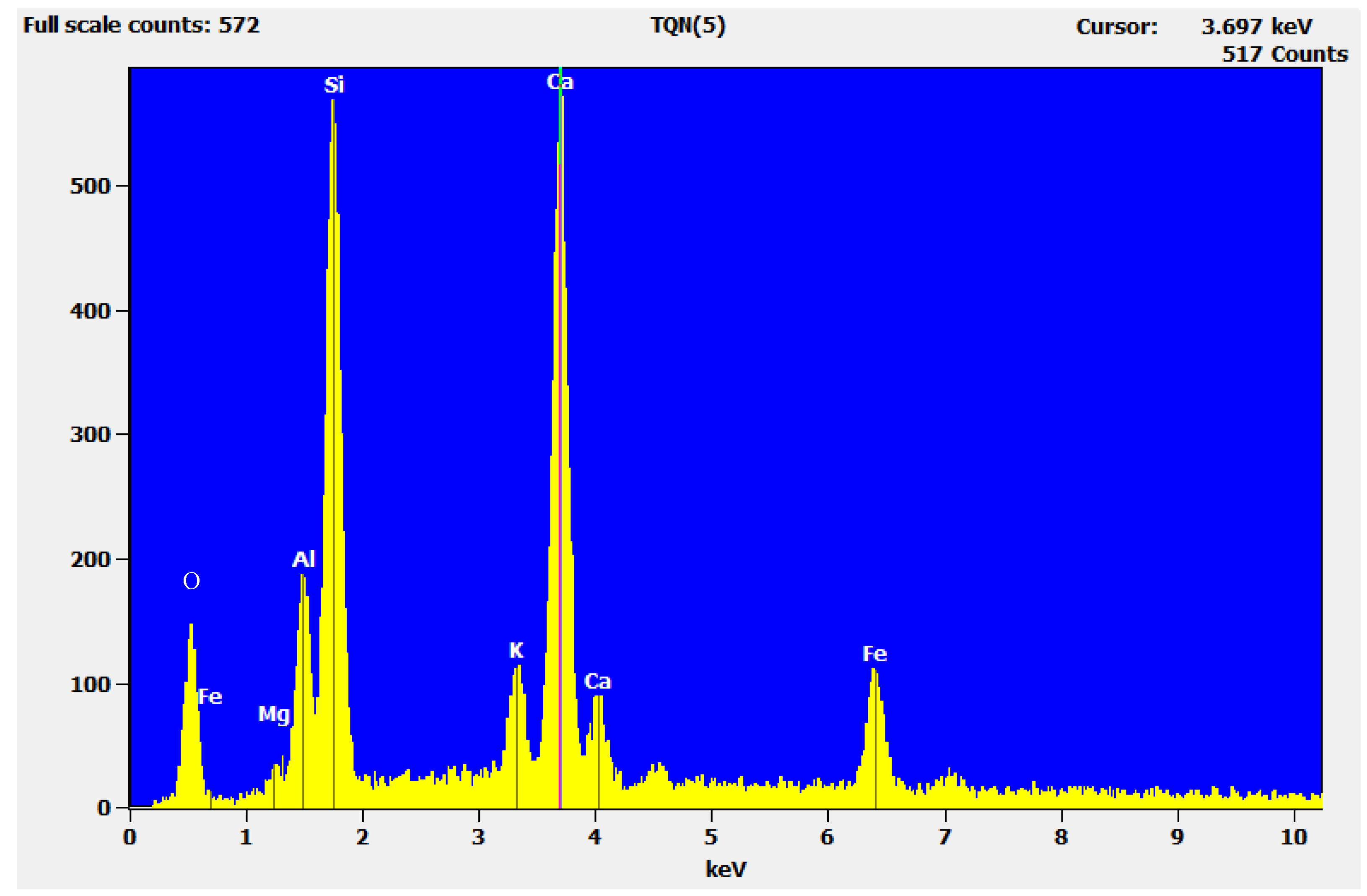 Applsci 10 02569 g013 Applsci 10 02569 g013