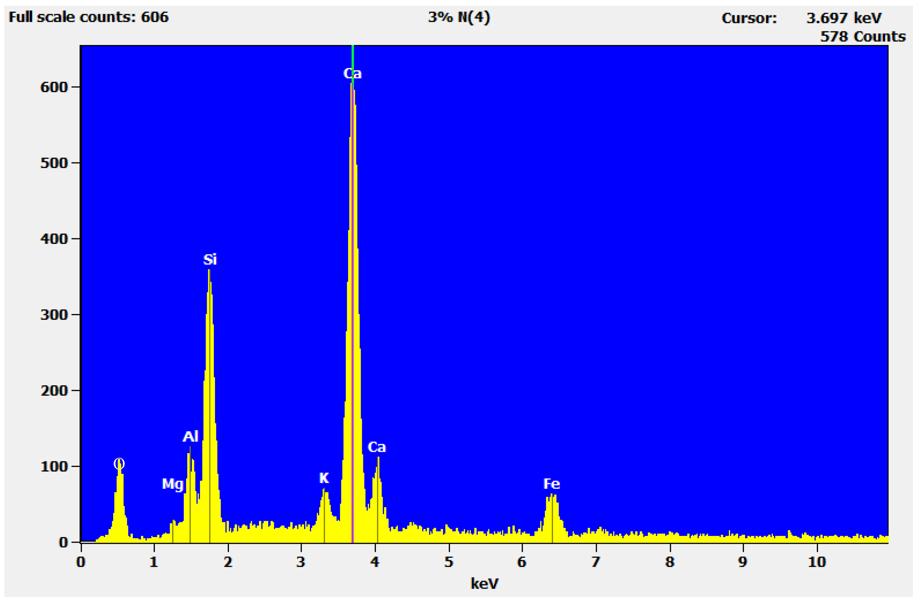 Applsci 10 02569 g014 Applsci 10 02569 g014