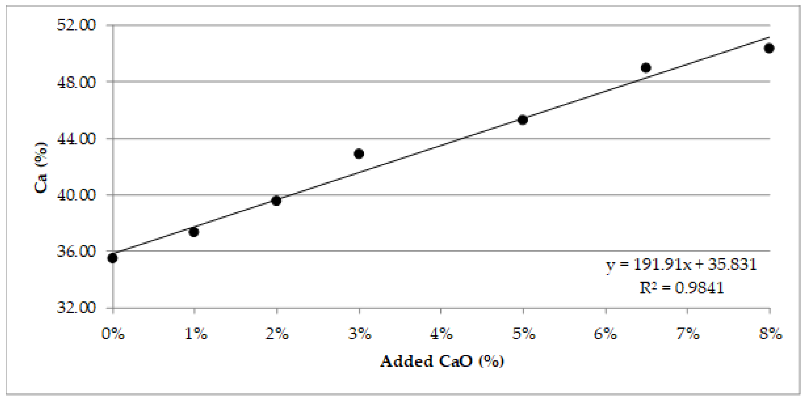 Applsci 10 02569 g016 Applsci 10 02569 g016