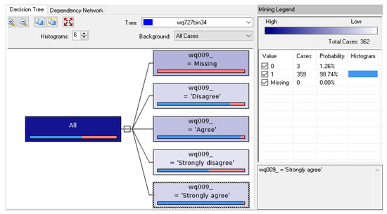 rational rose software for windows 10 64 bit rational rose software for windows 10 64 bit
