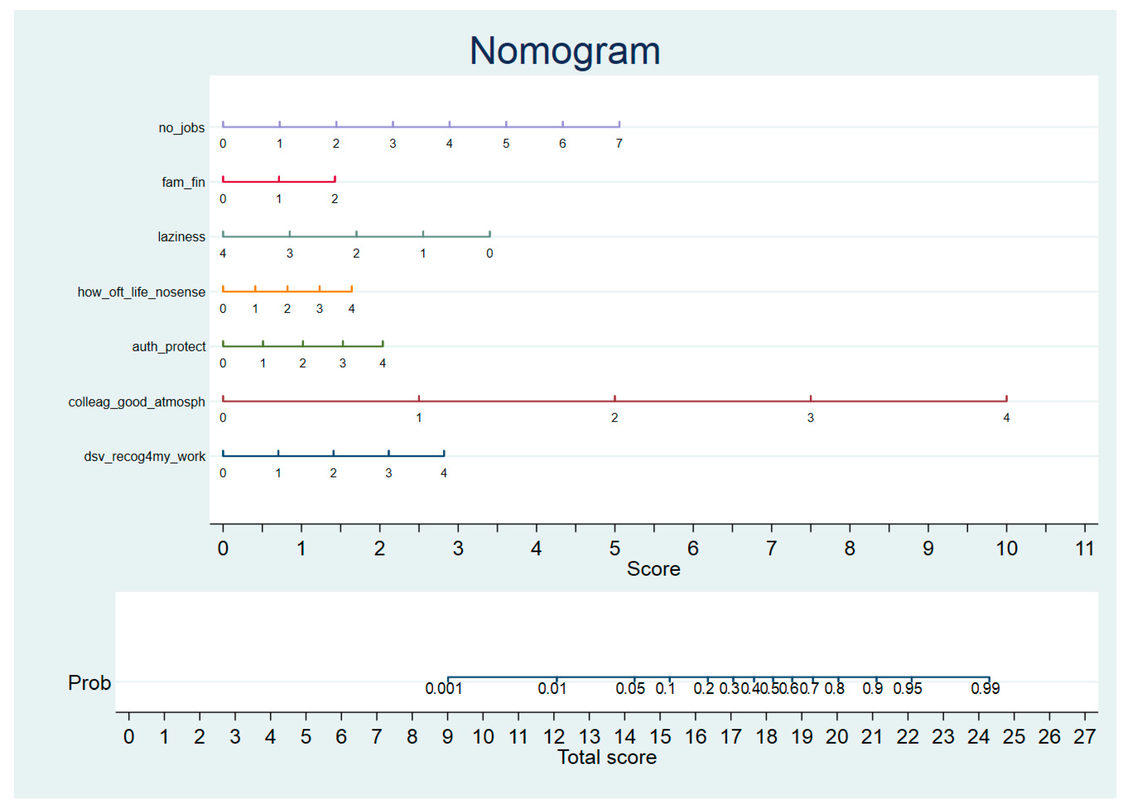 Applsci 10 02573 g002 Applsci 10 02573 g002