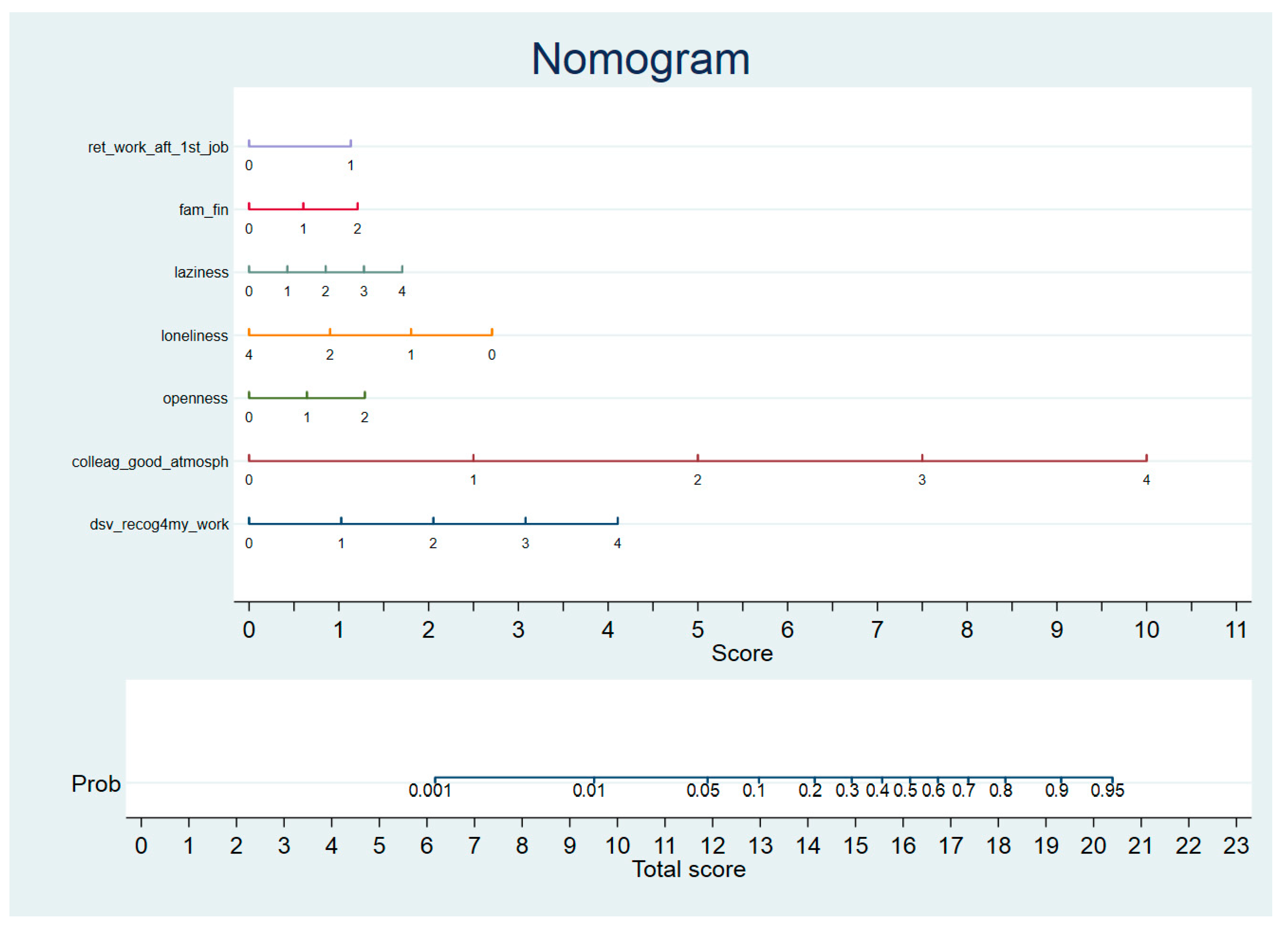Applsci 10 02573 g003 Applsci 10 02573 g003