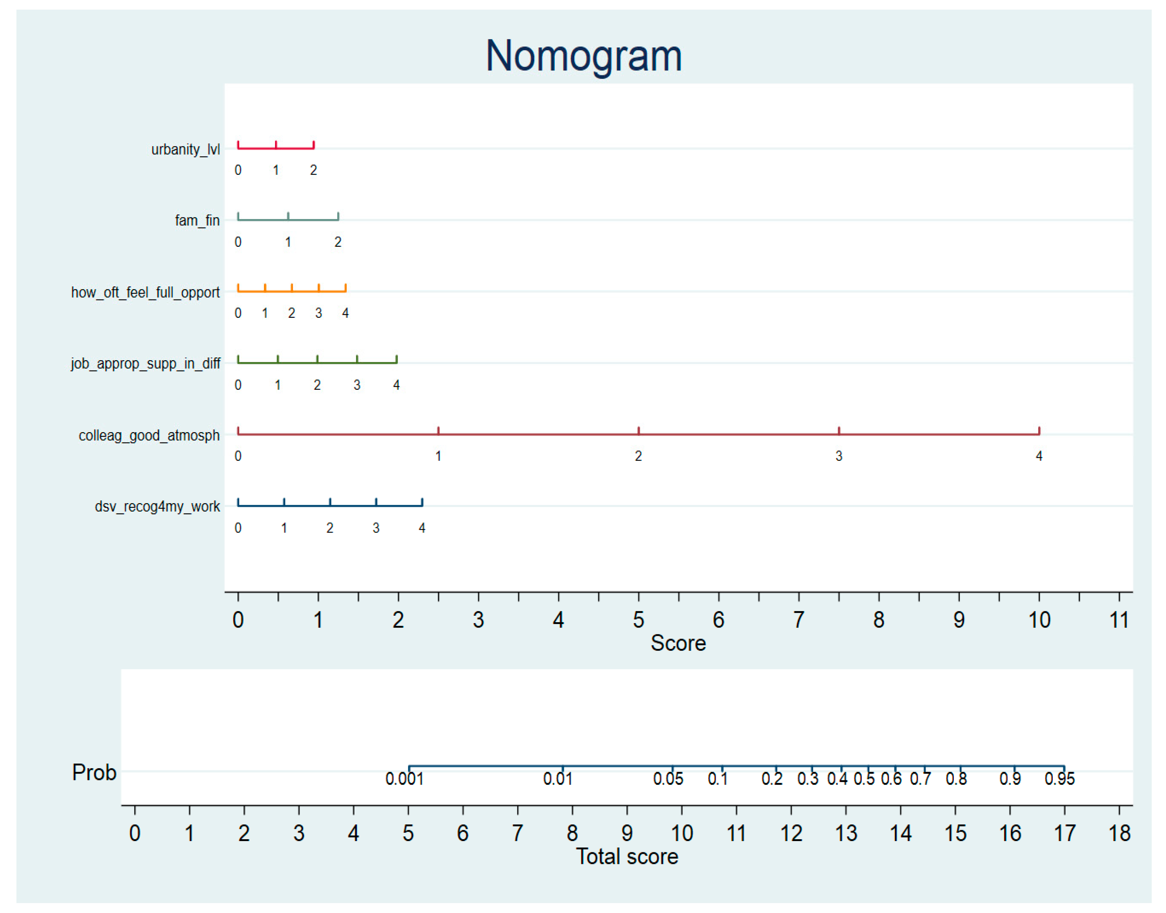 Applsci 10 02573 g004 Applsci 10 02573 g004